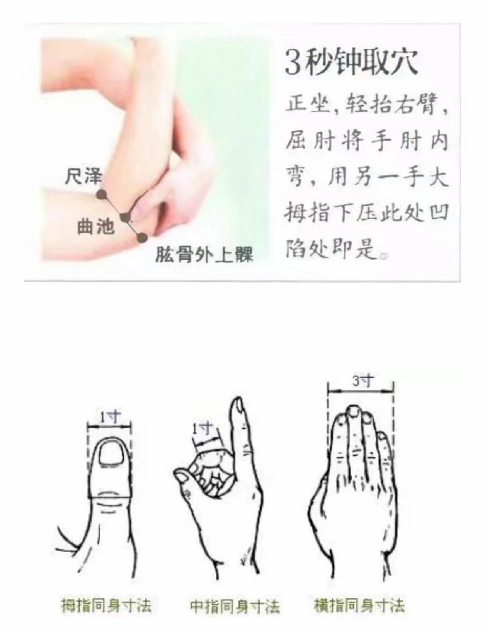 曲池穴可以明目,退烧,防治高血压和皮肤病 曲池穴:可明目,能够使眼睛