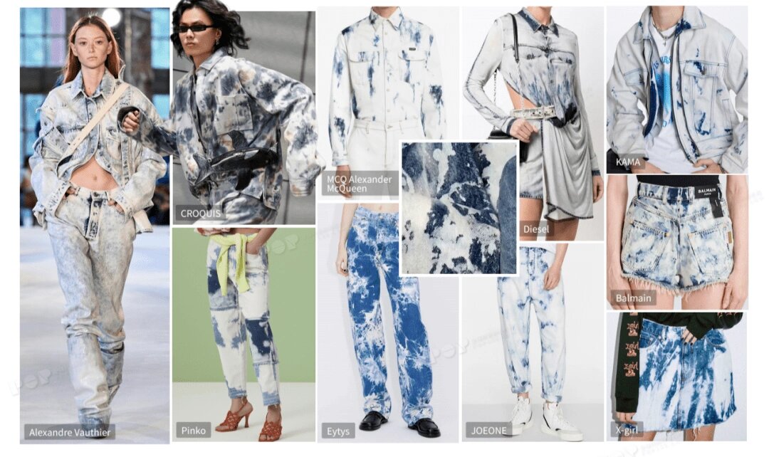 服装人必看的牛仔水洗工艺