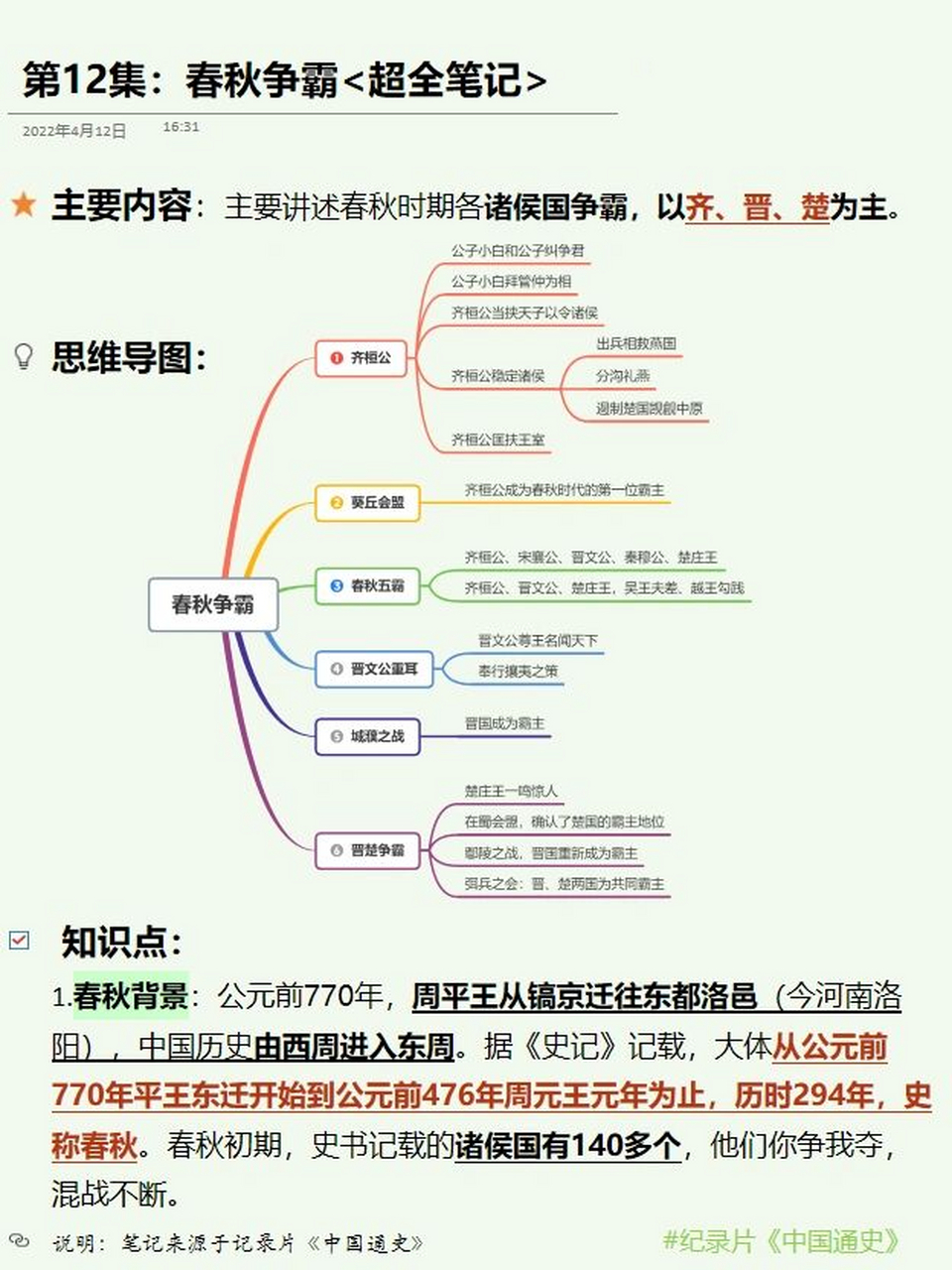 春秋故事思维导图高清图片