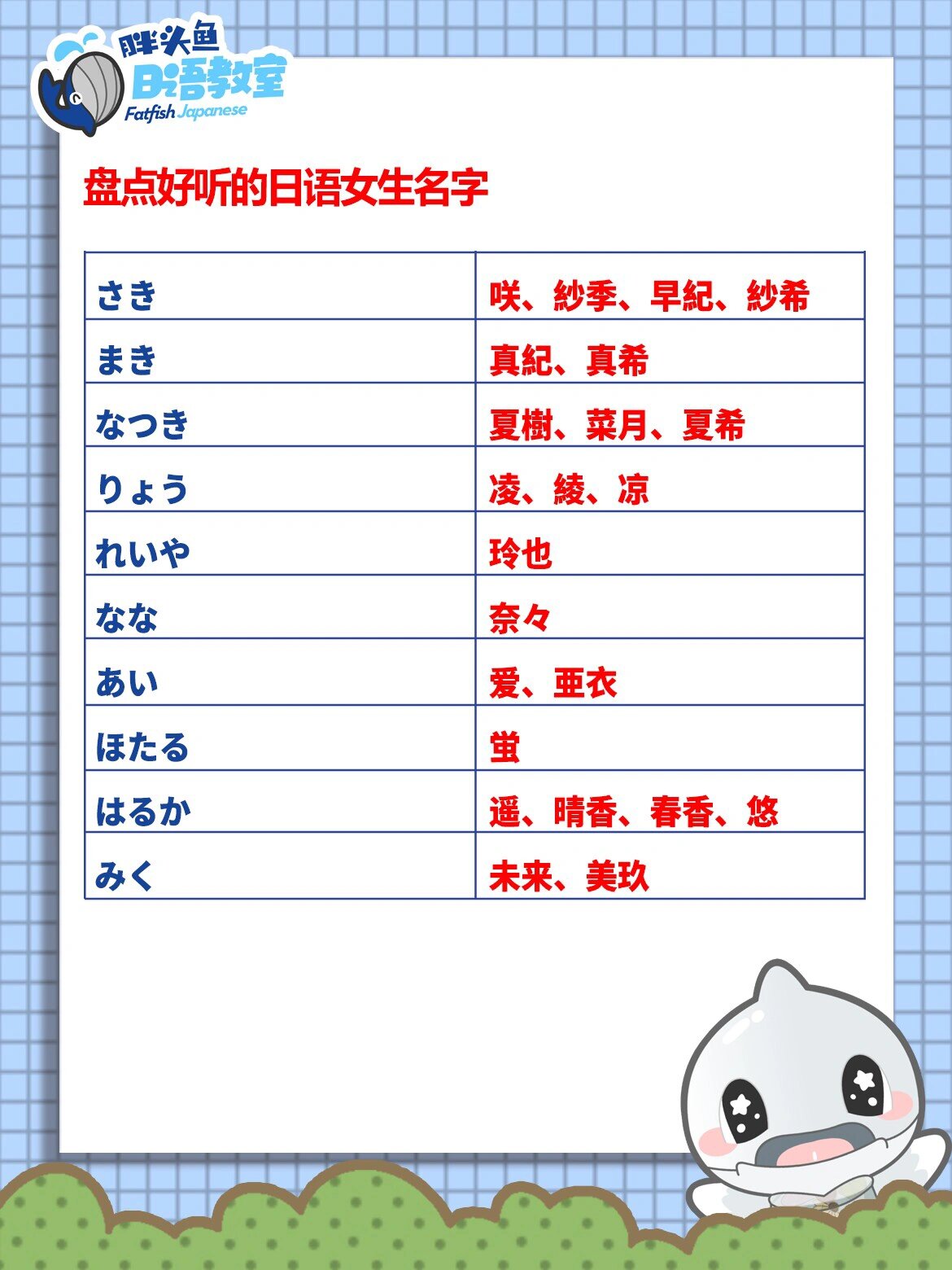 日语学习|盘点好听的日语女生名字