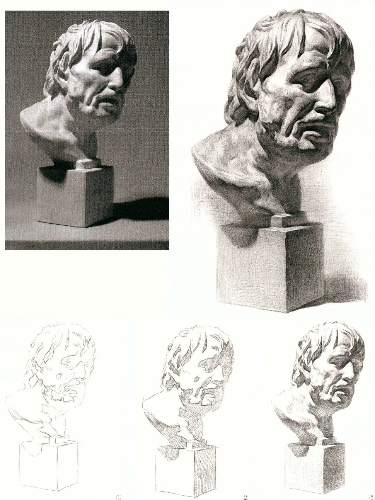 超详细绘画步骤,海盗石膏像素描绘画范本!