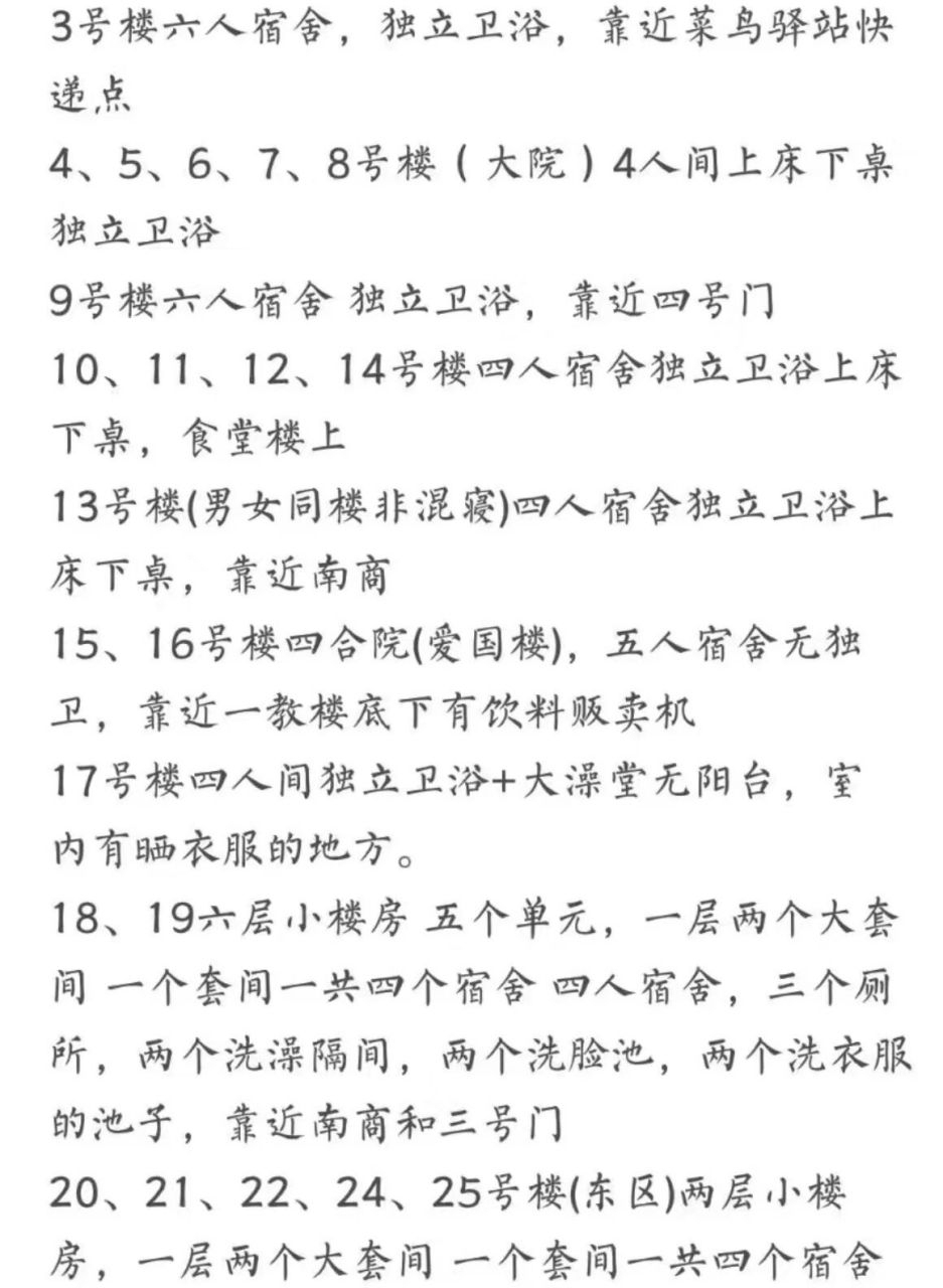 三江學院宿舍介紹 錄取結果近期即將公佈,準大一新生快來看看三江的