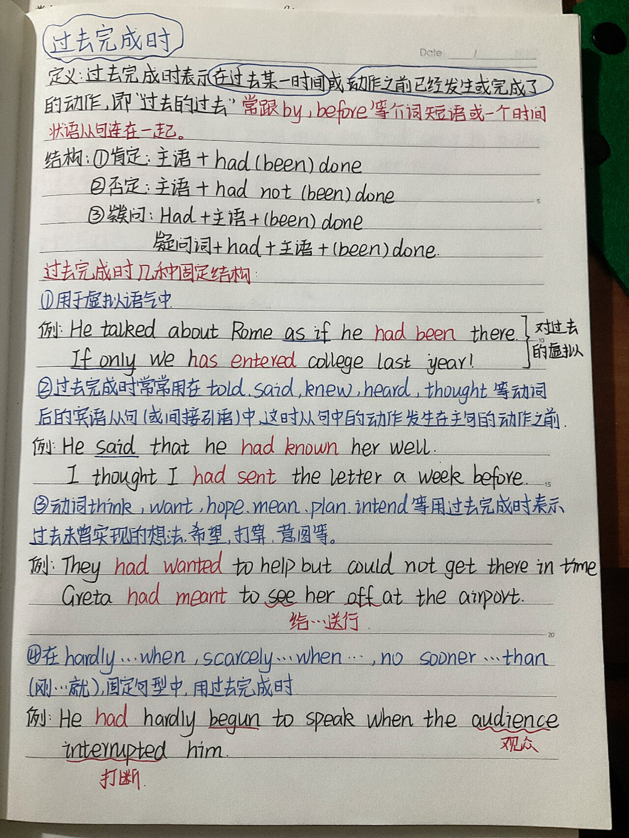 高中英语过去完成时态的有关注意知识点