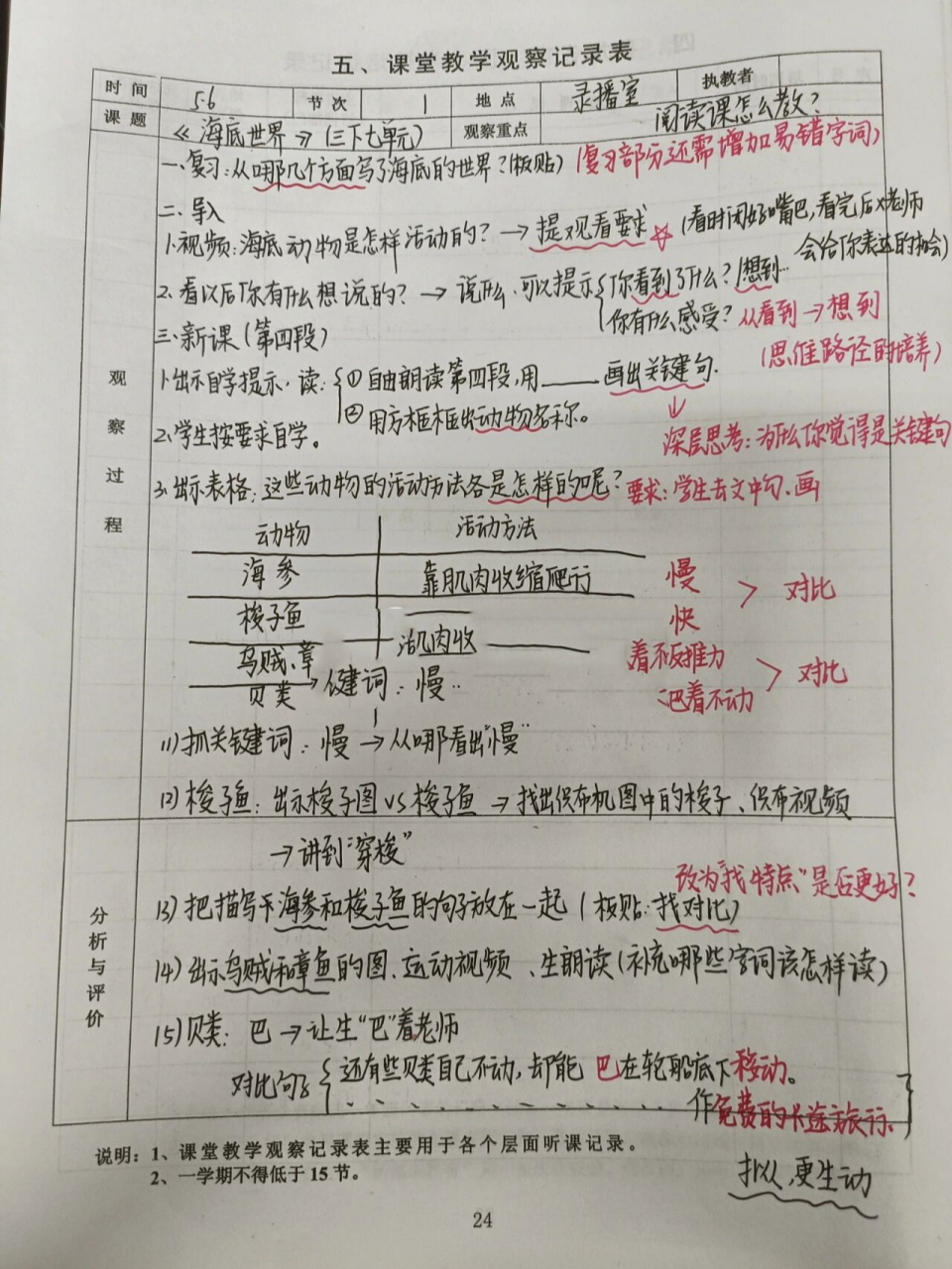 听课笔记:三下《海底世界》公开课 评课 今天上午听了一节很棒的公开