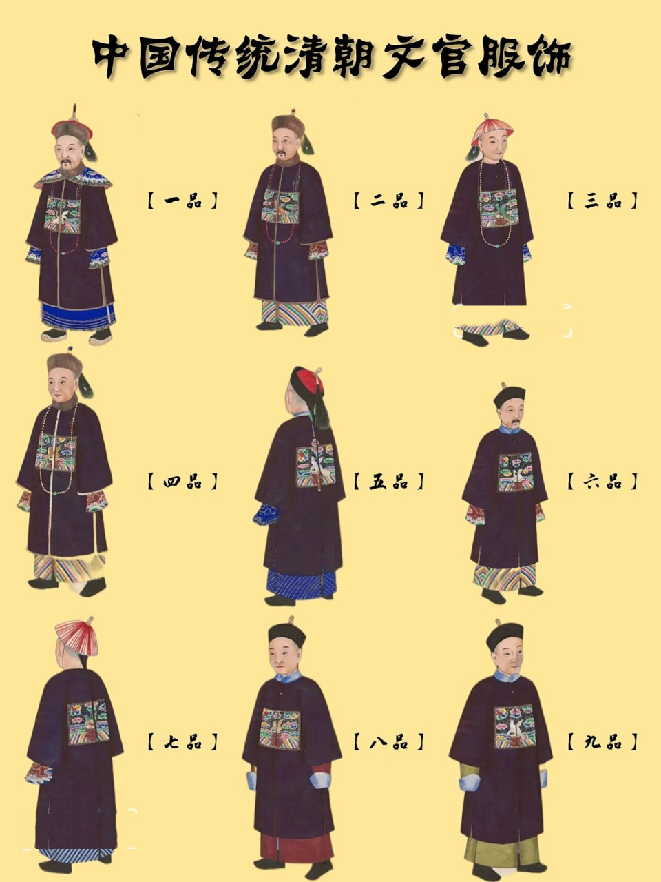 中国传统清朝文官服饰,一品至九品 我们知道清朝的官服又叫补服,而补