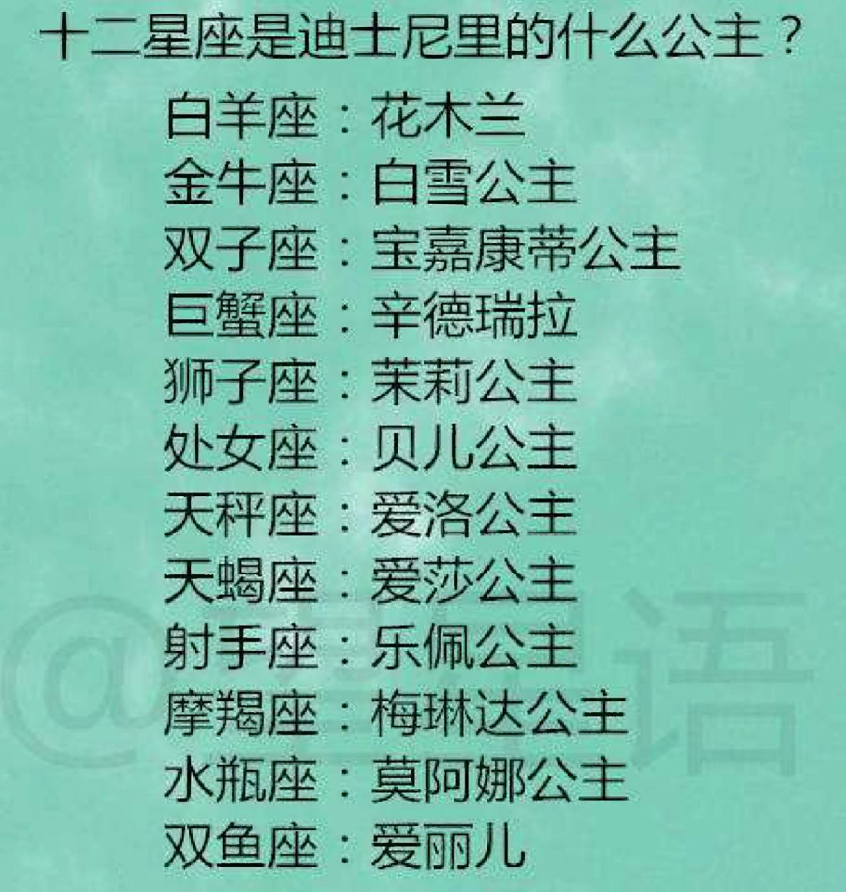 十二星座在古代,迪士尼的公主 十二星座在古代,迪士尼的公主