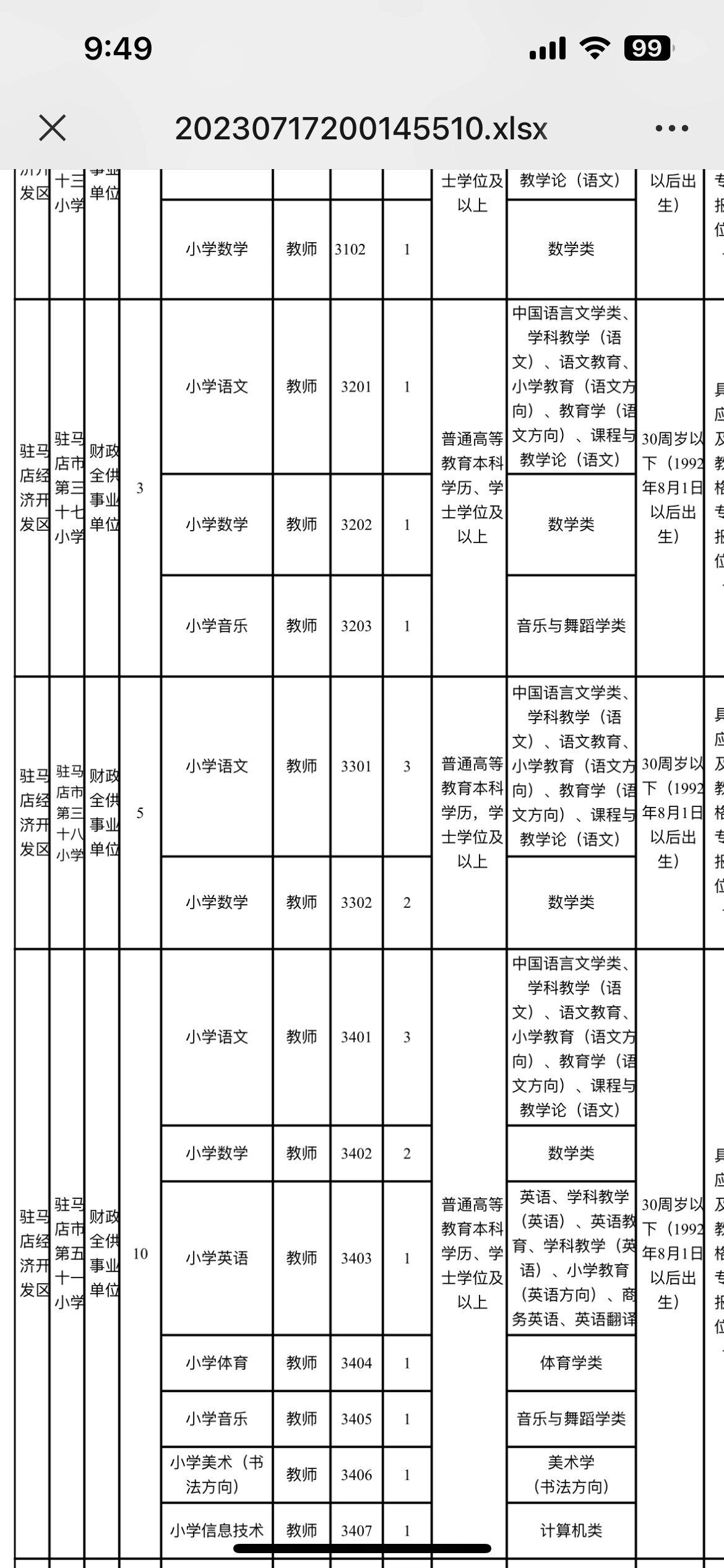 学校社团职位表