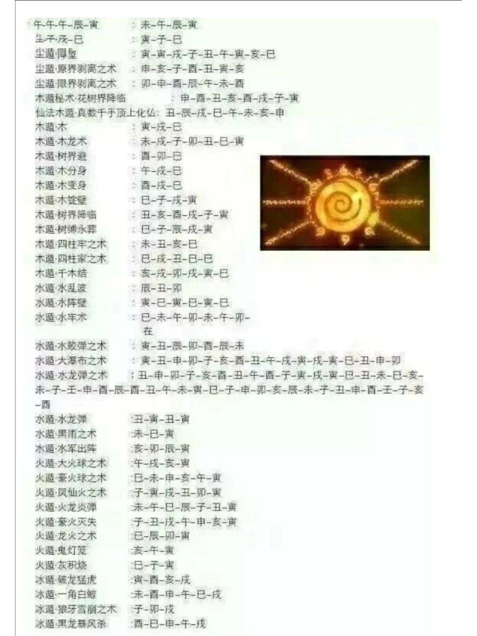 教你火影忍者里的结印手势,查克拉自己取.