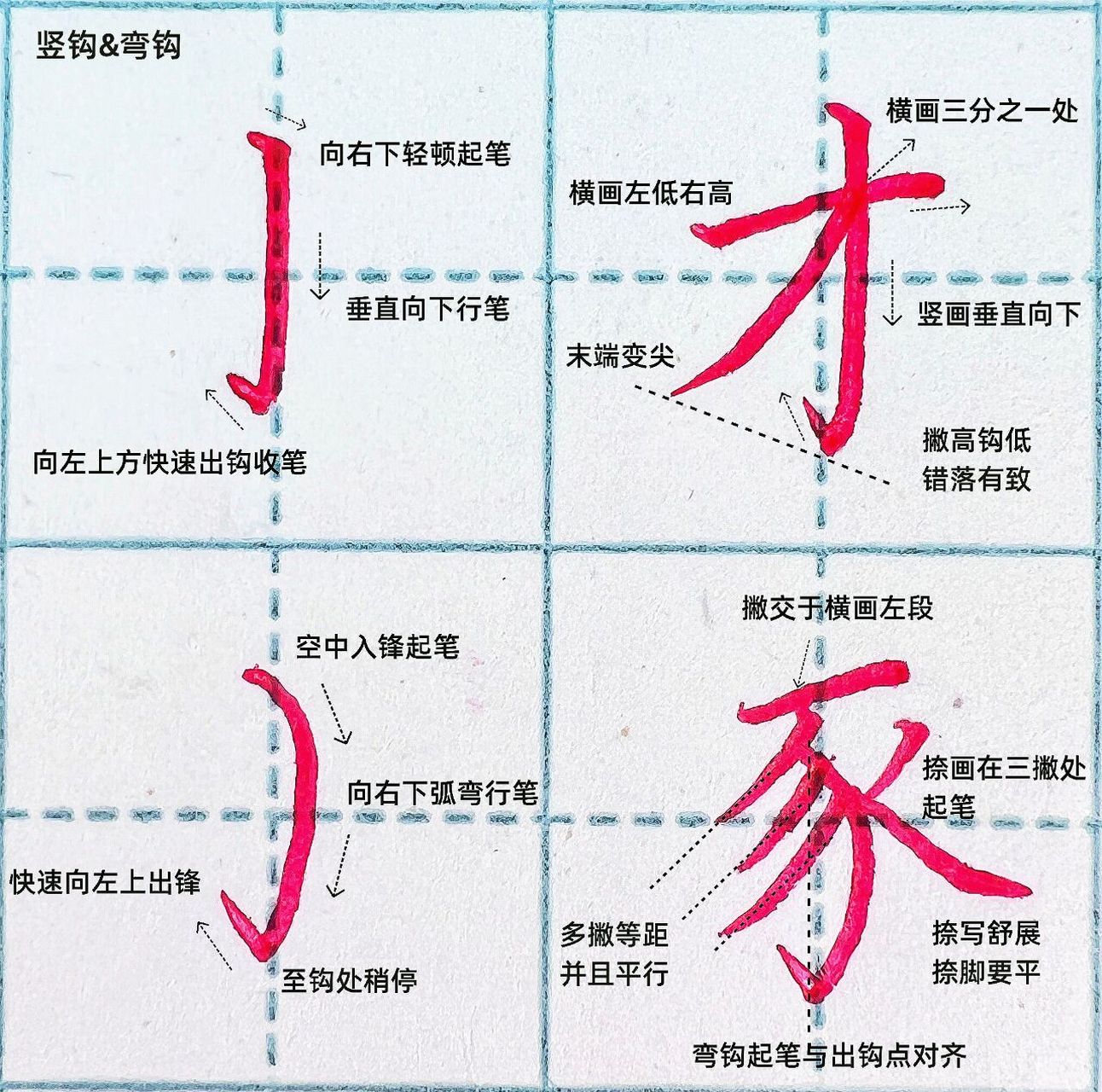 d21|基本笔画练习第二十一课-竖钩&弯钩 竖钩和弯钩这两个基本笔画是