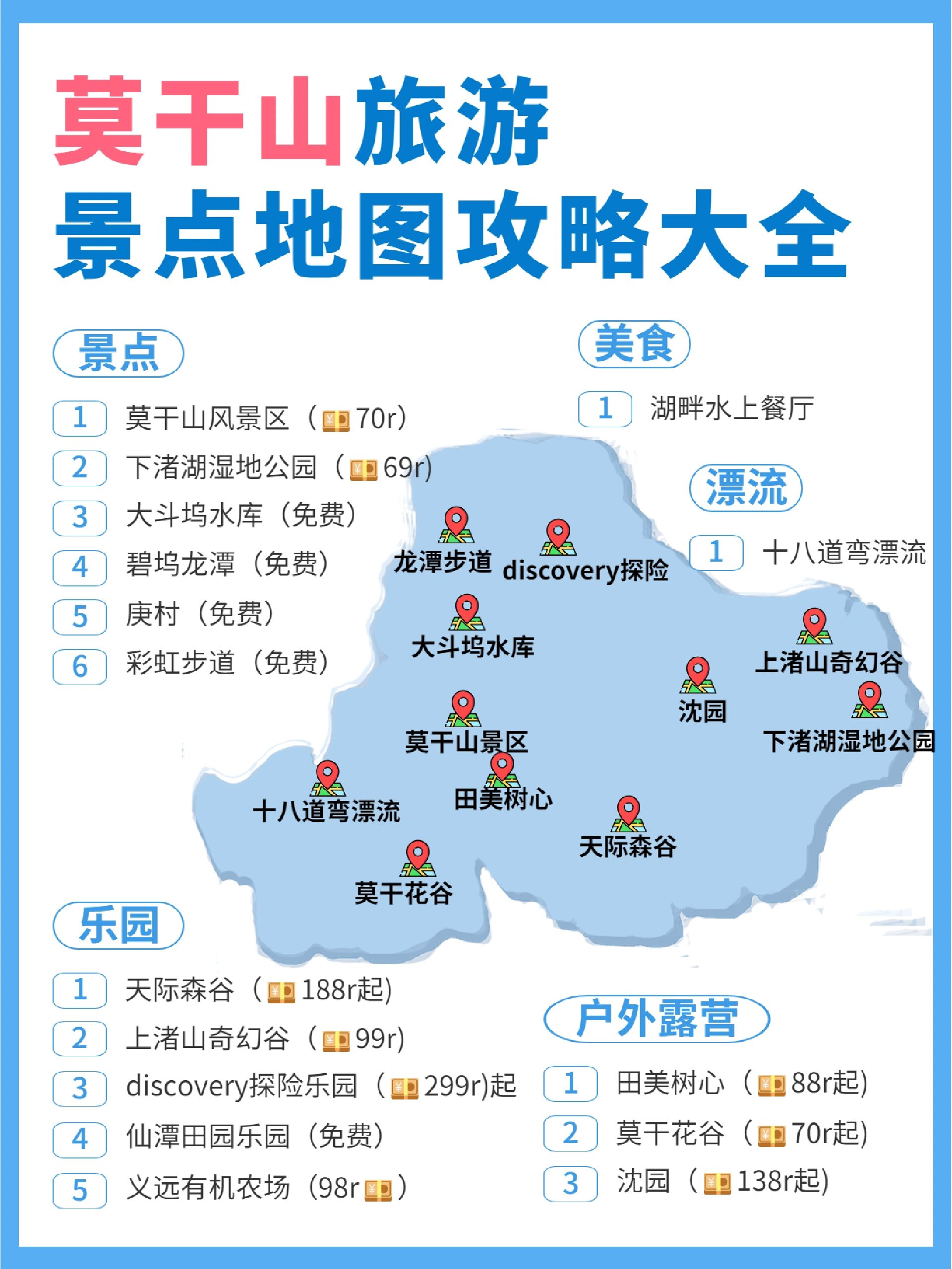 宝子们!最新莫干山景点地图旅游攻略大全!