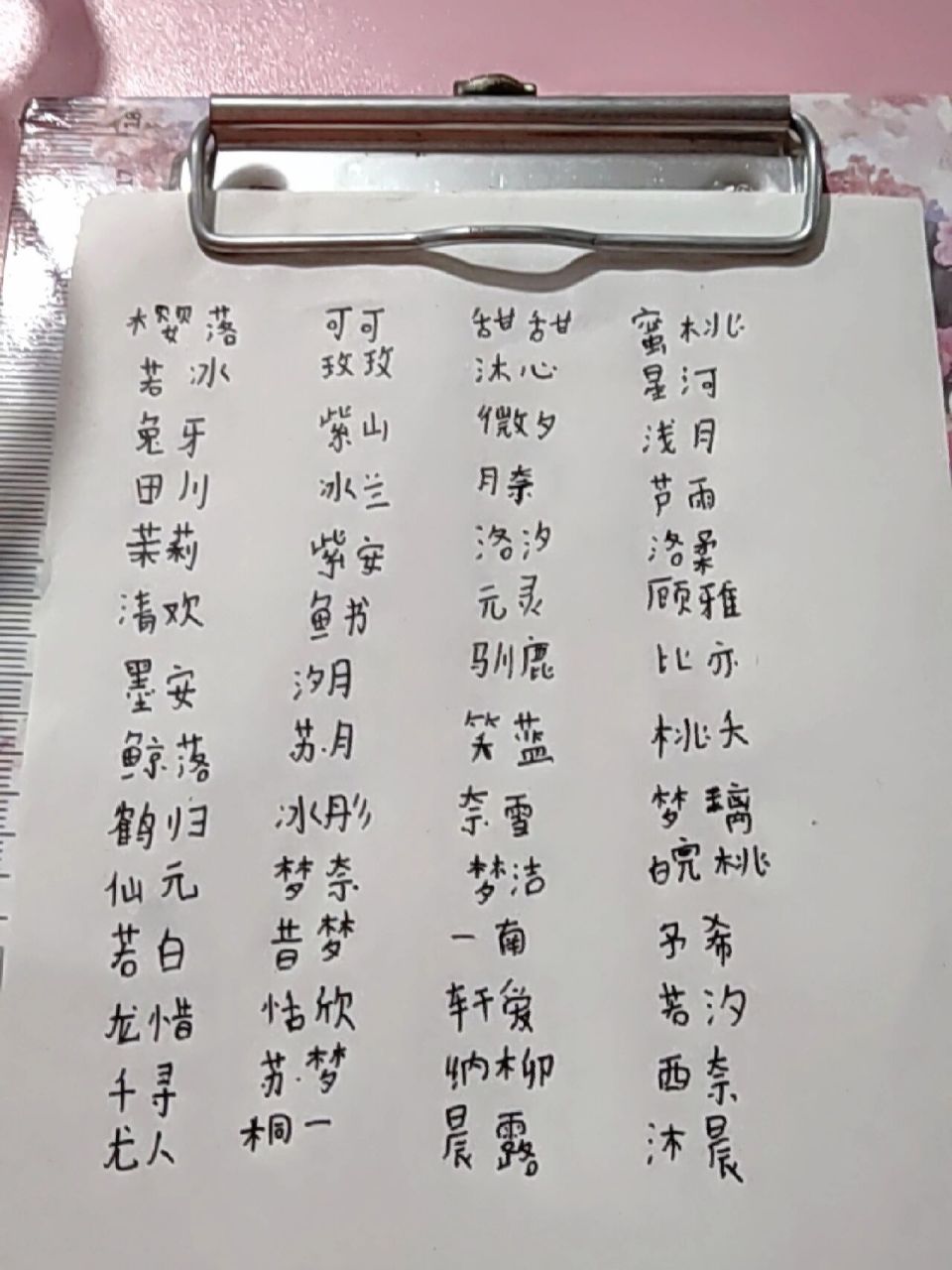 超好听02二字网名.02