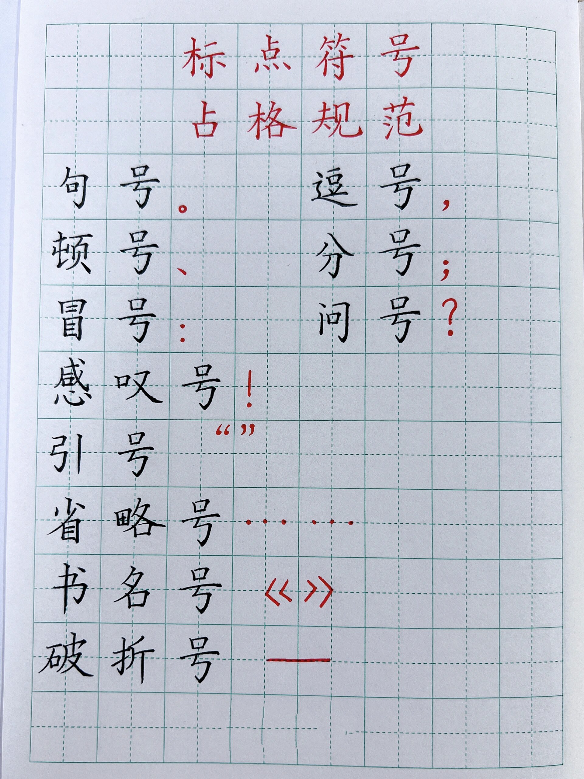 标点符号/规范占格/小学语文