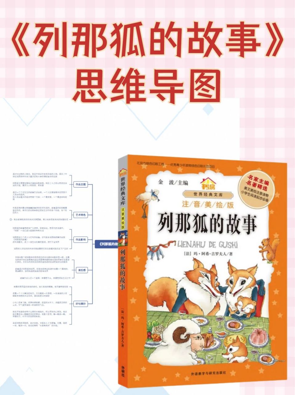 《列那狐的故事》思维导图97超详细读书笔记 《列那狐的故事》思维