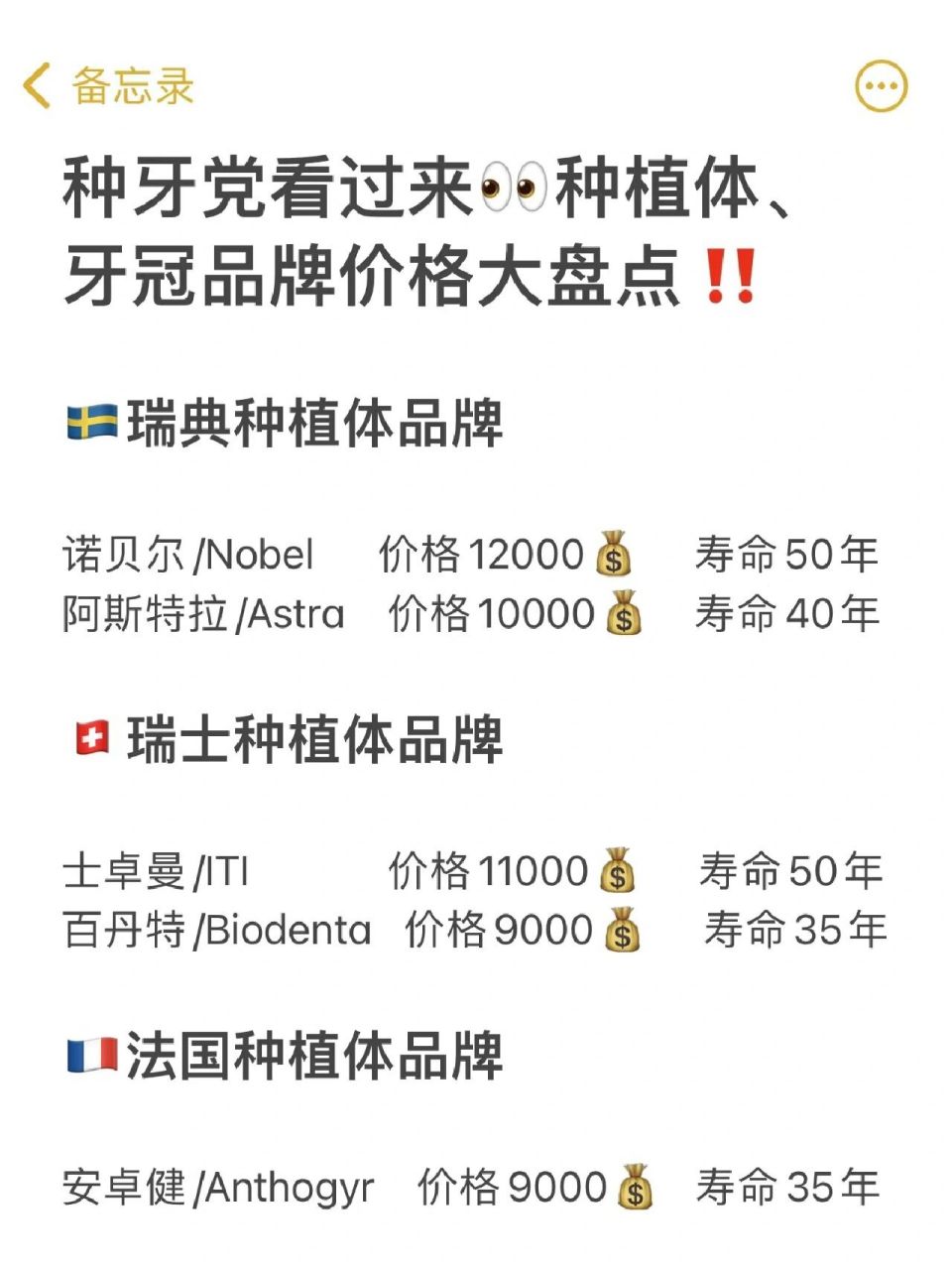 种植牙必看985张图带你了解种植牙品牌75 对于很多缺牙患者来说