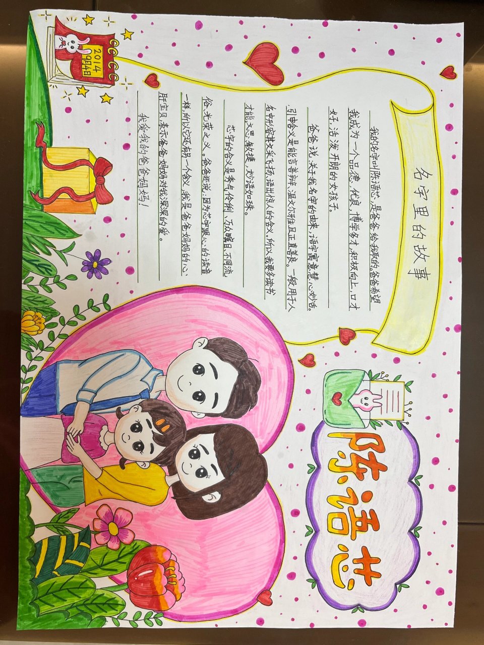 关于名字的手抄报来了