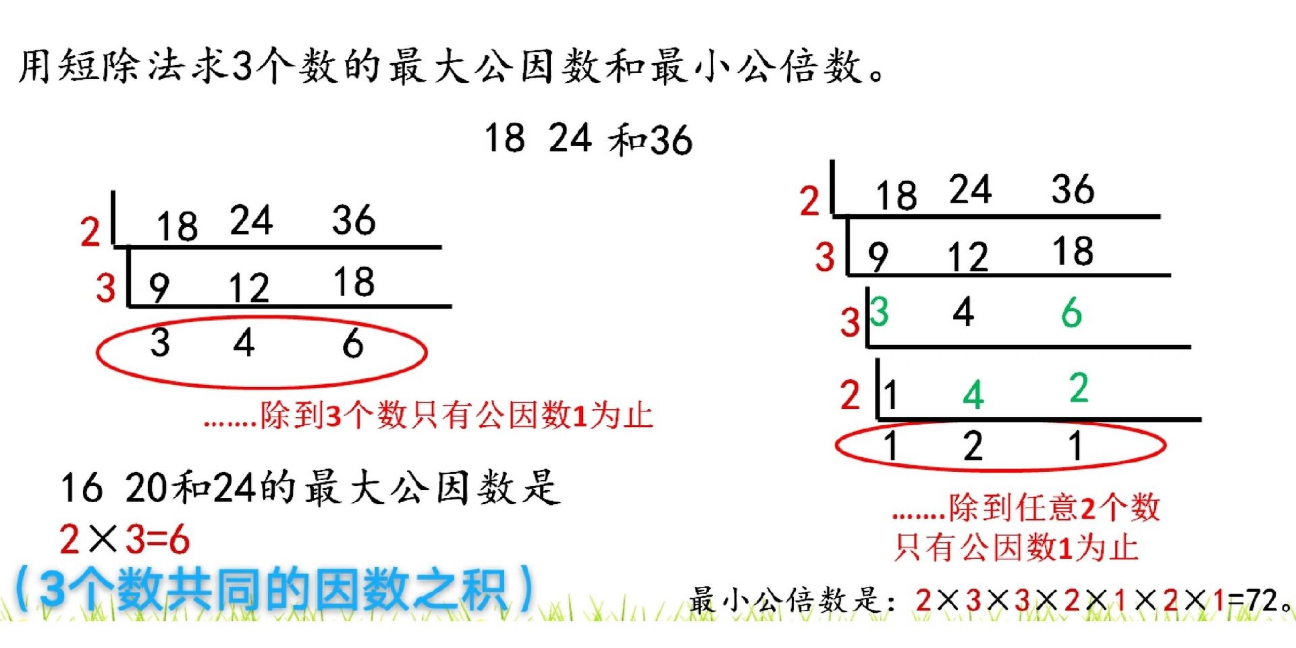 短除法求三个数最大公因数和最小公倍数      求三个数的最大公因数和