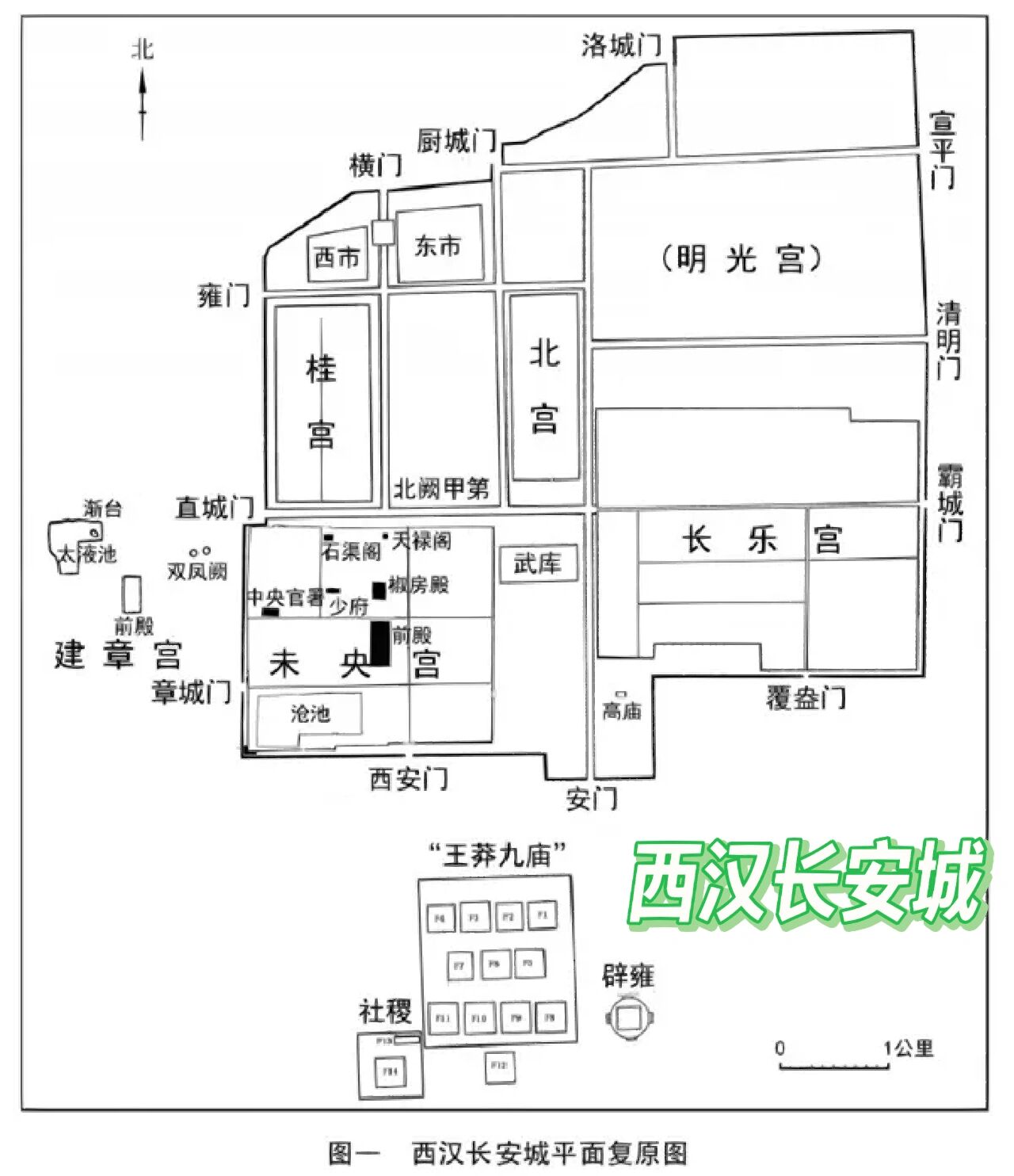 汉代都城遗址