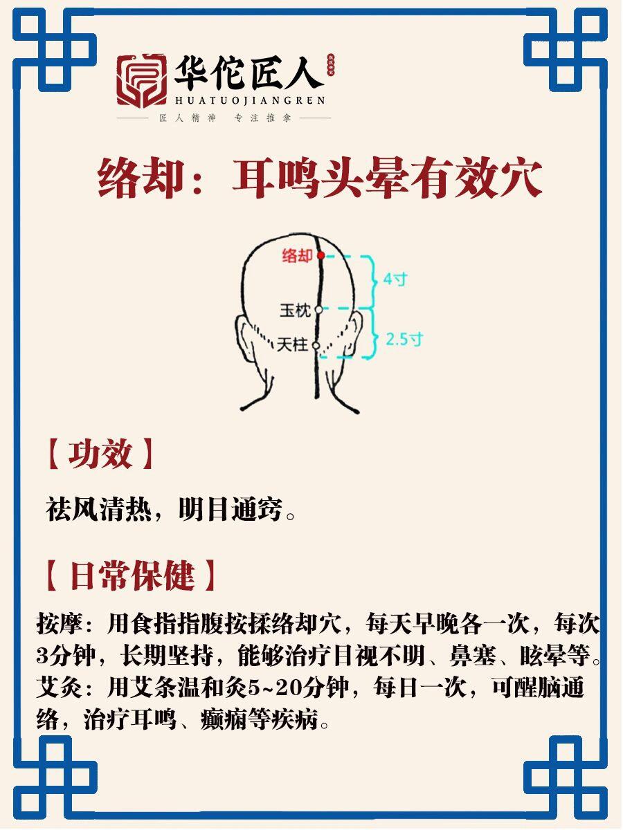 耳鸣按摩哪里最管用图图片