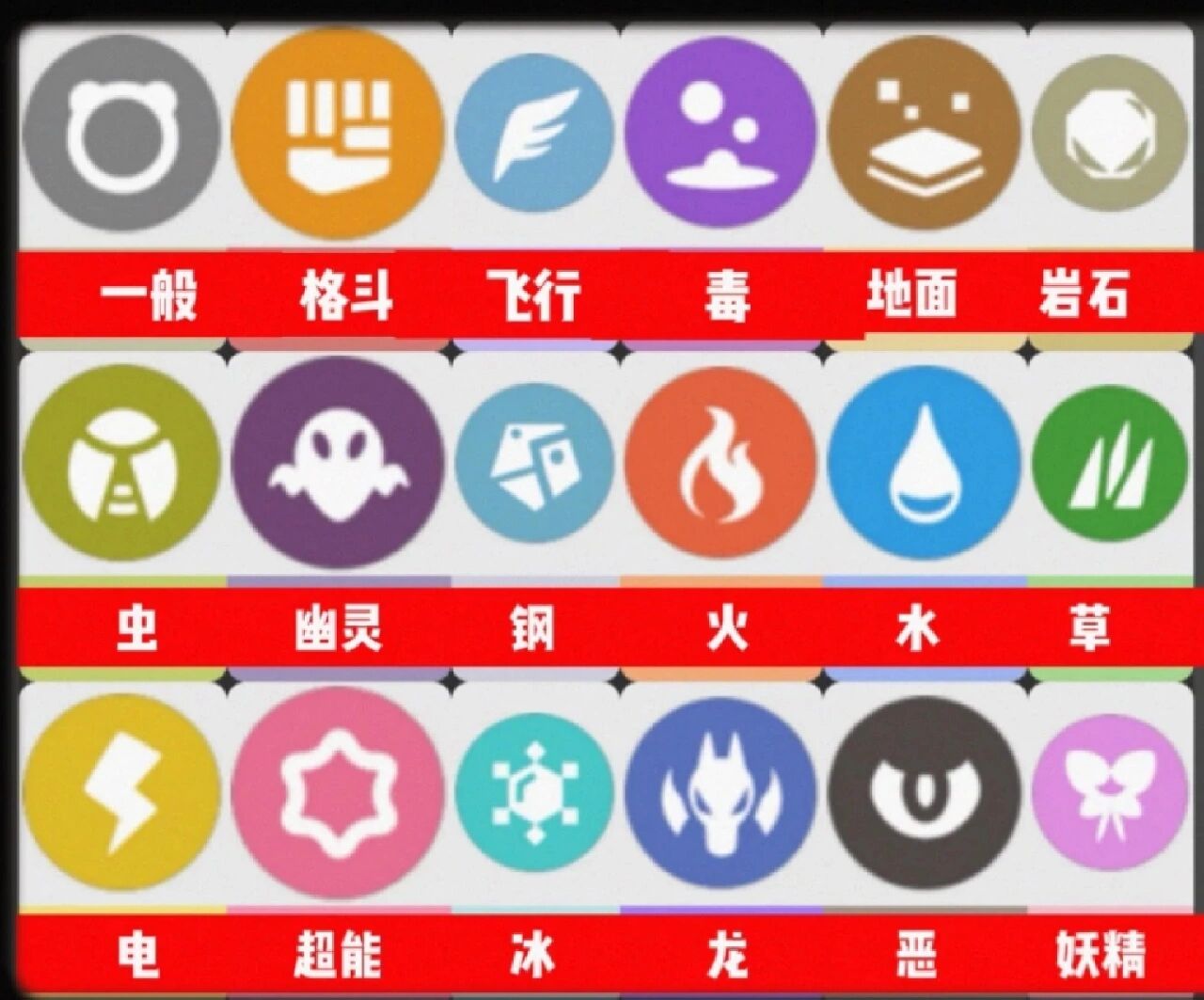 宝可梦朱紫新手训练家属性克制攻略