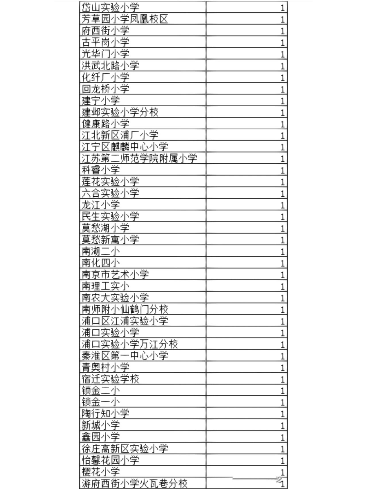 2022南京求真中学图片