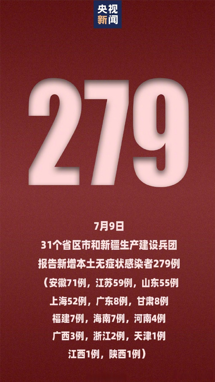  中国疫情最新消息的图片(中国疫情最新情况地图热议)