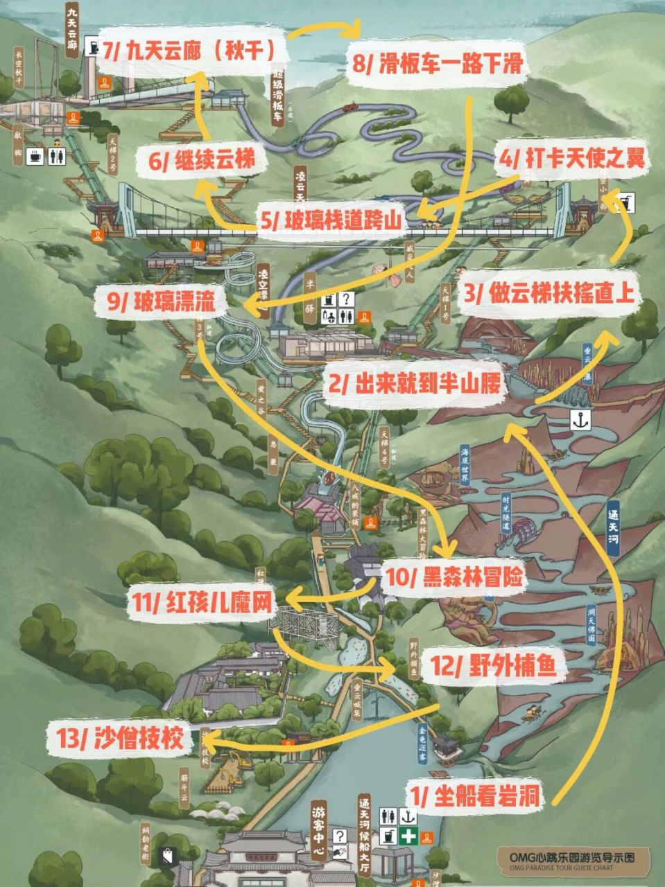 云通天河 纯个人经验分享 听我说,一定要错峰出行6015 (桐庐具体