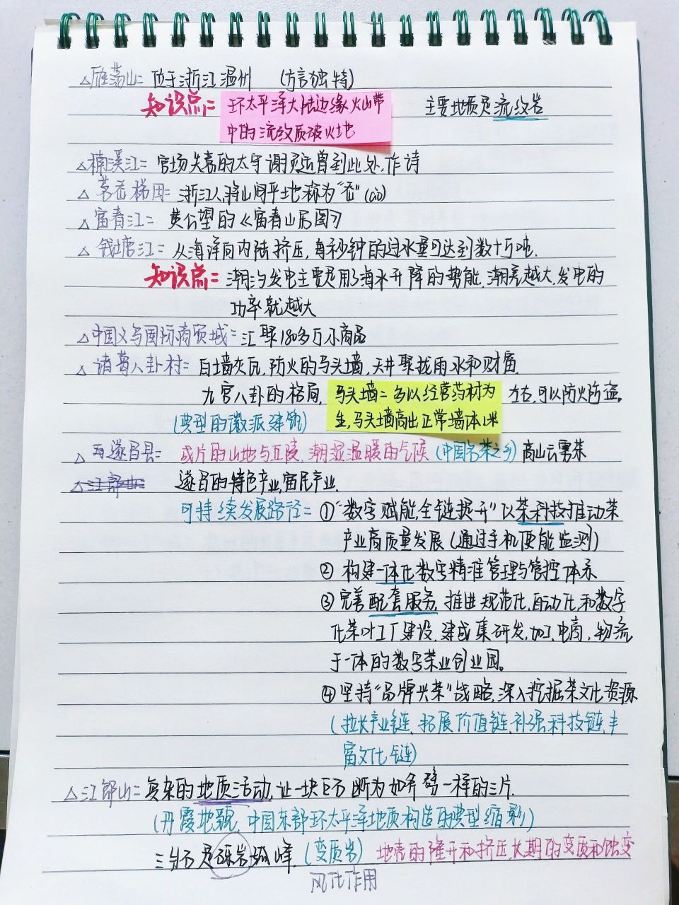 相信许多宝子都有《航拍中国》做笔记的作业吧! 这不,我来啦!