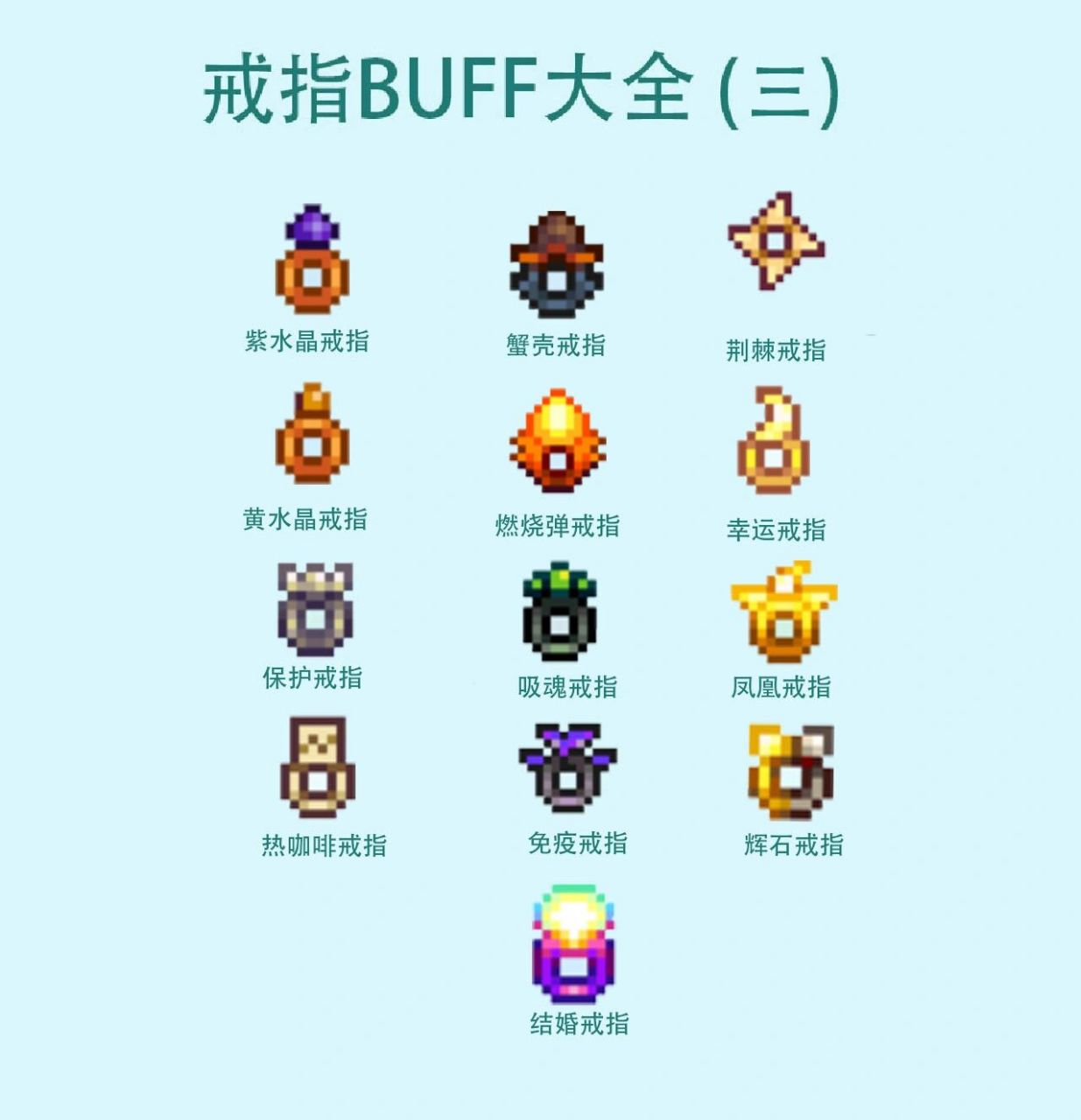 78星露谷:戒指buff大全(三)完结篇 [1]紫水晶戒指 buff:增加10%的