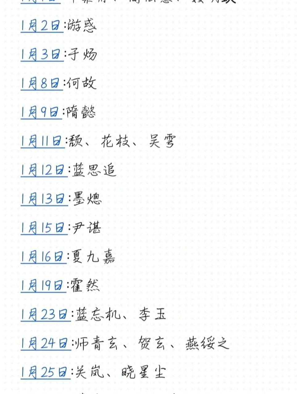 原耽人物生日表①  部分原耽小说人物和作者的生日,可能不全,欢迎补充