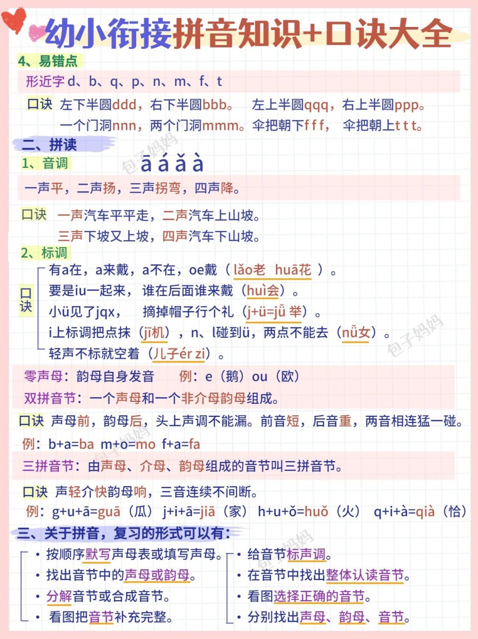 幼小衔接字母表 口诀歌大全75秒过拼音关 04学好汉语拼音,就是给