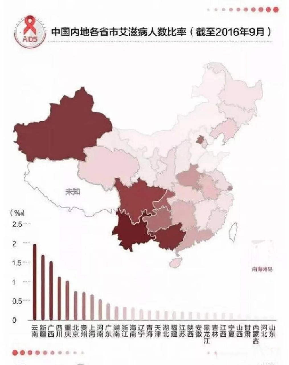 艾滋病分布地图图片