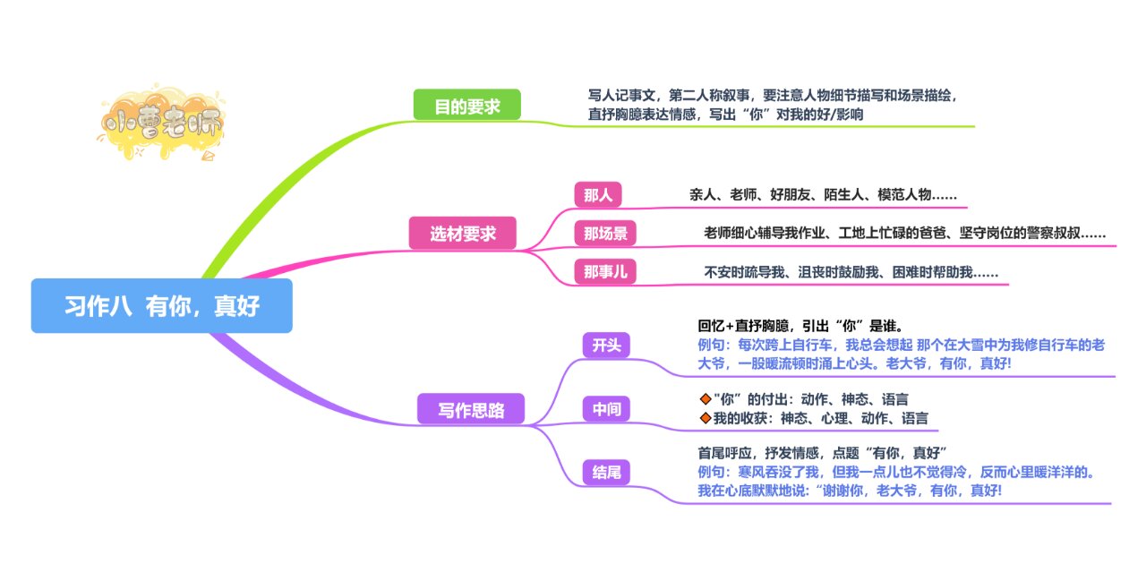 我的乐园提纲格式图片图片