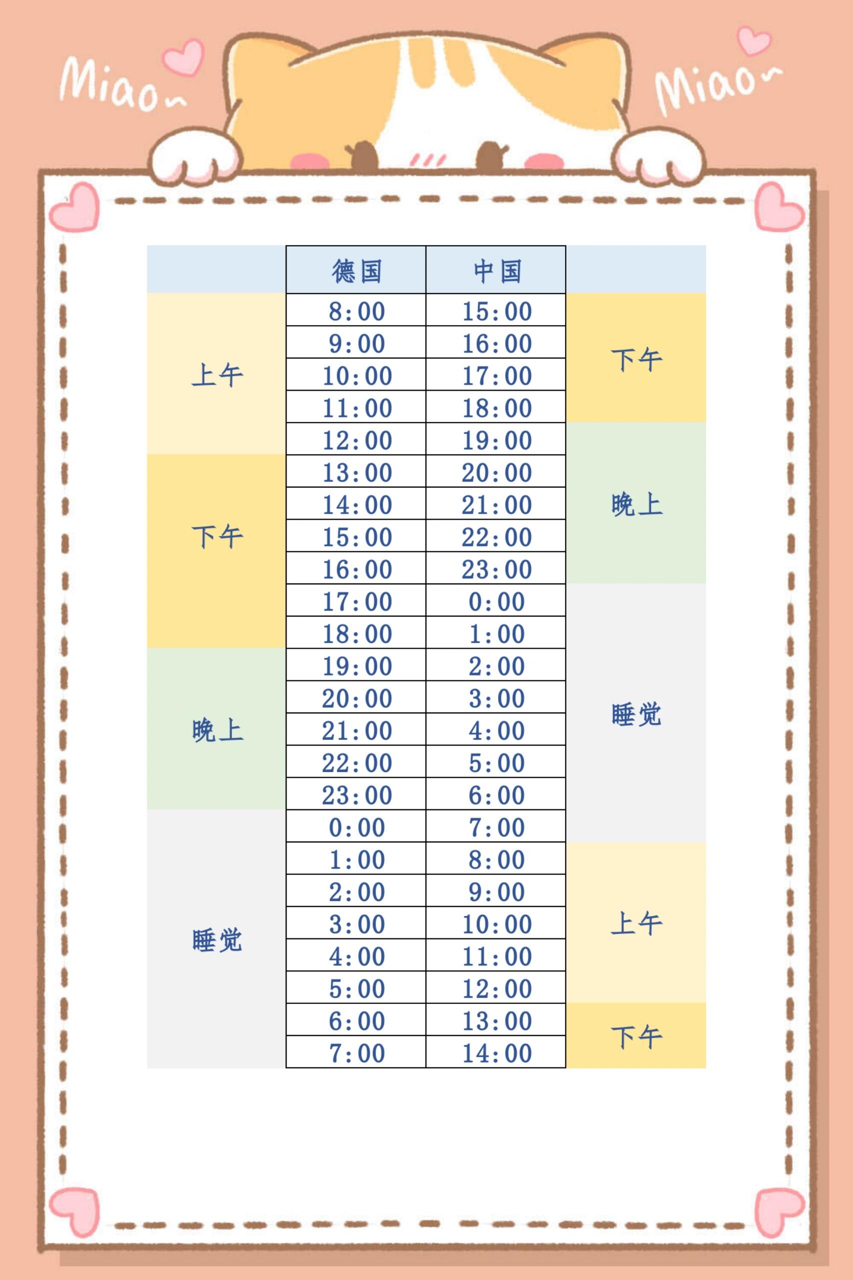 自由时差计算图片