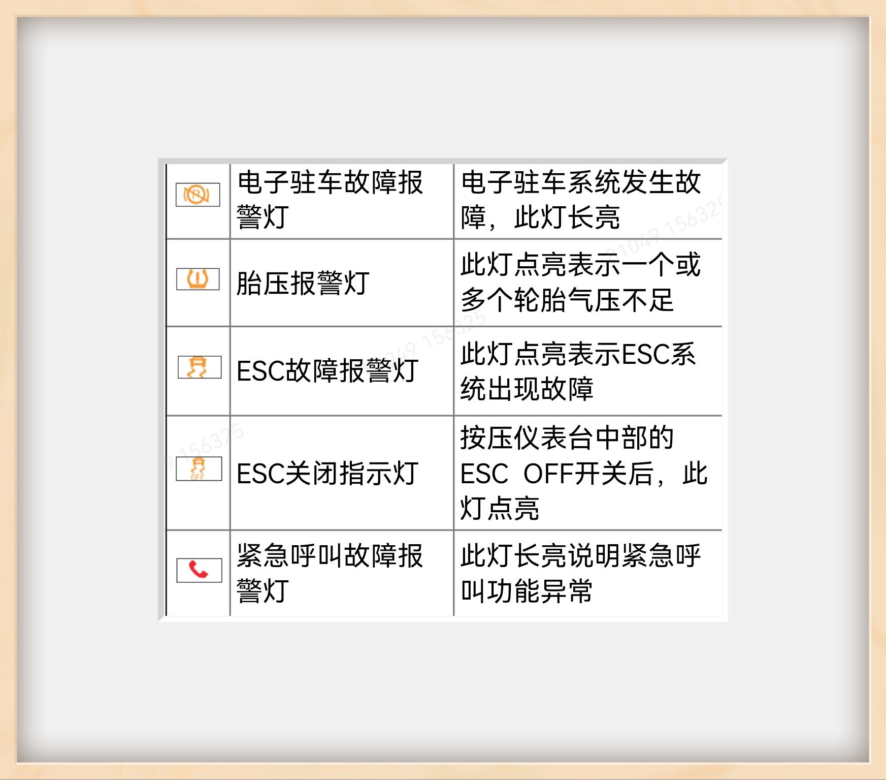 玛莎拉蒂故障灯识别图片