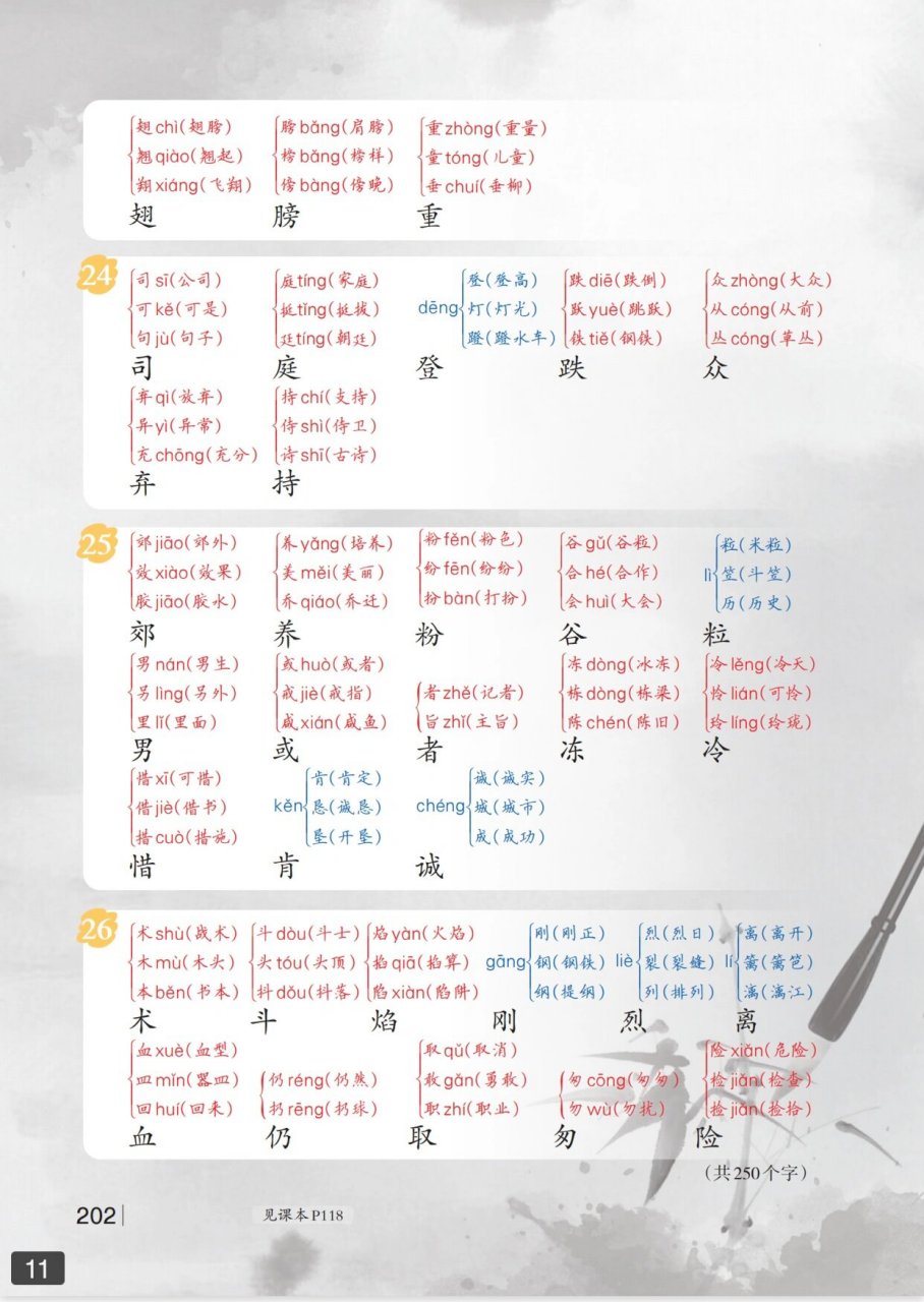 语文三上写字表(含形近字组词)