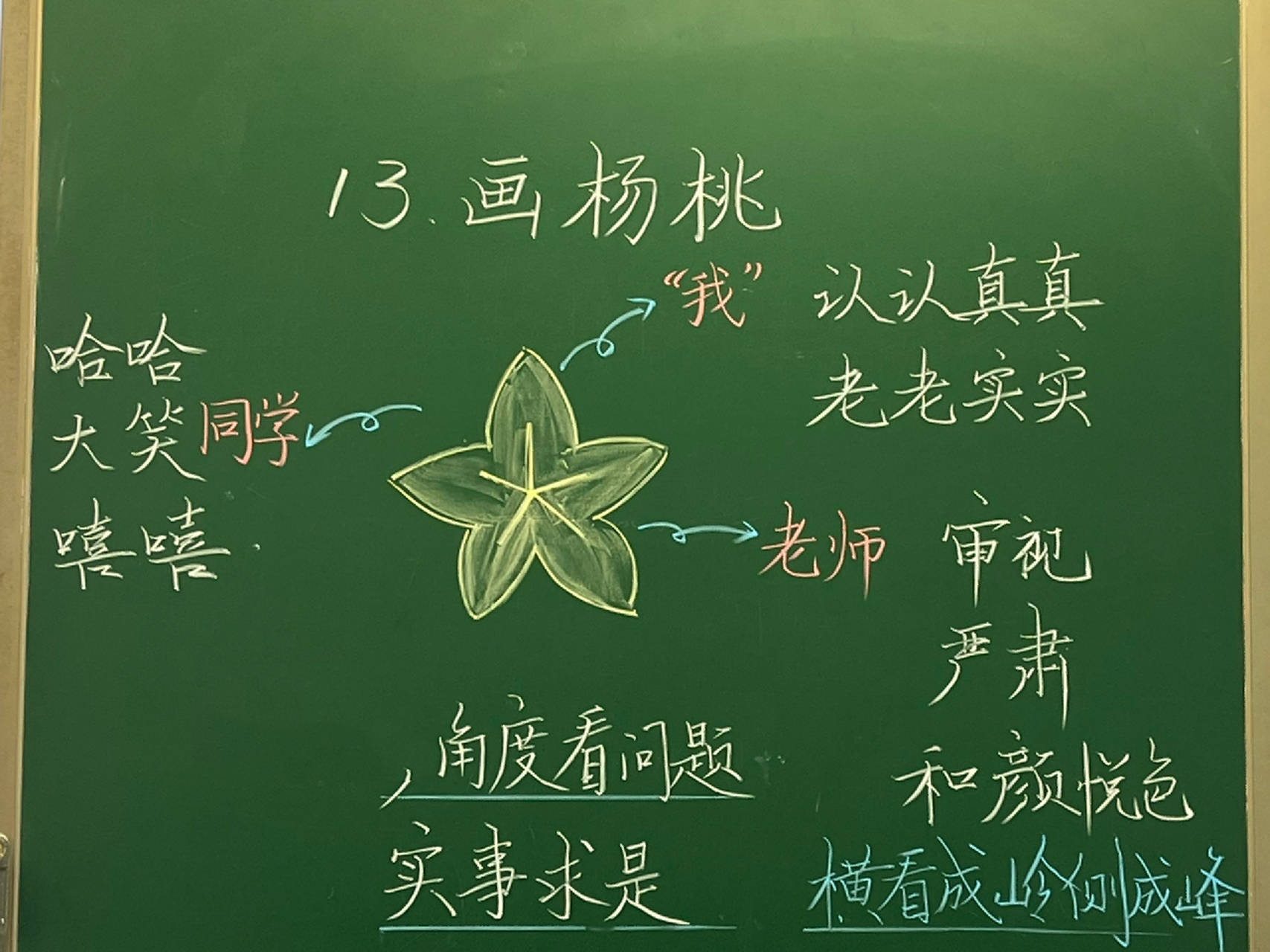 【二下语文】第五单元《画杨桃》板书