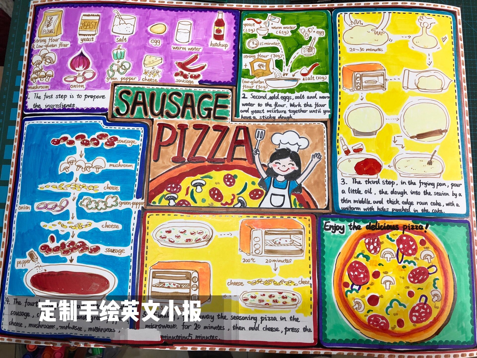 【原创手绘英文菜谱小报】制作pizza
