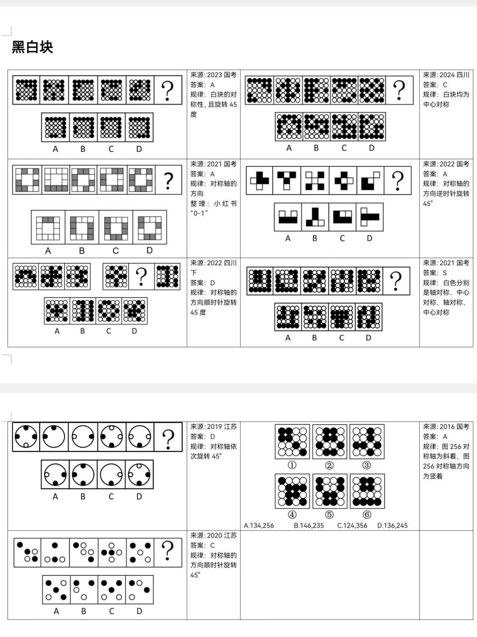 数的笔画顺序图片