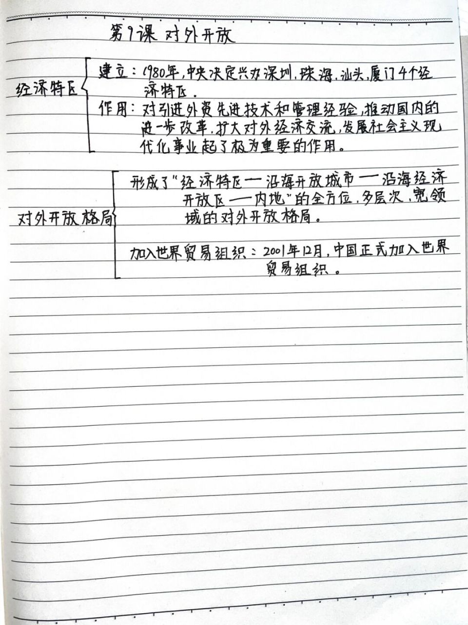 八年级下册历史~手写思维导图(第九课)6015 #学习# #学生党