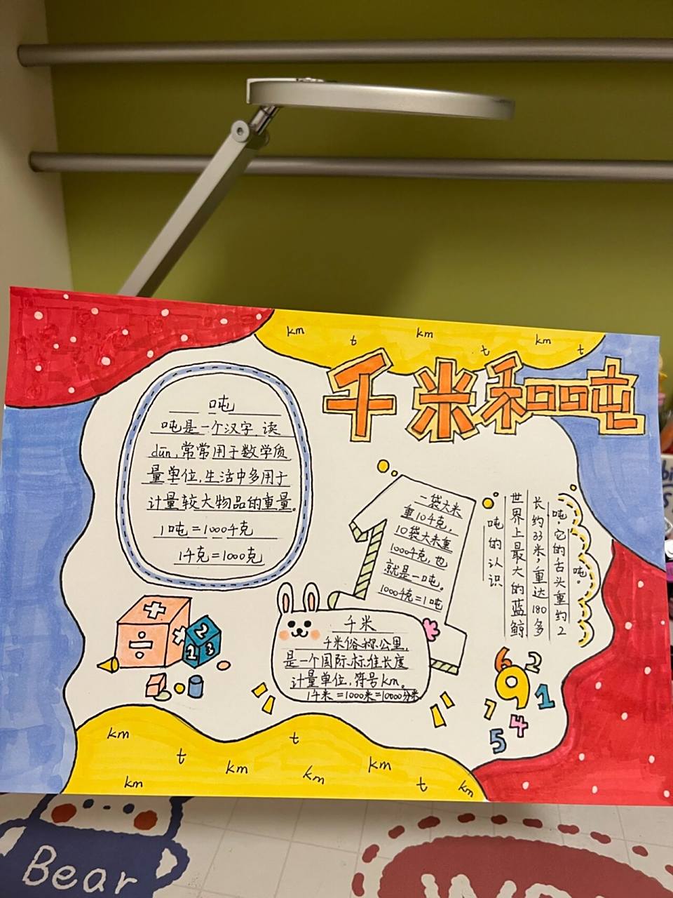 三年级数学手抄报 千米和吨