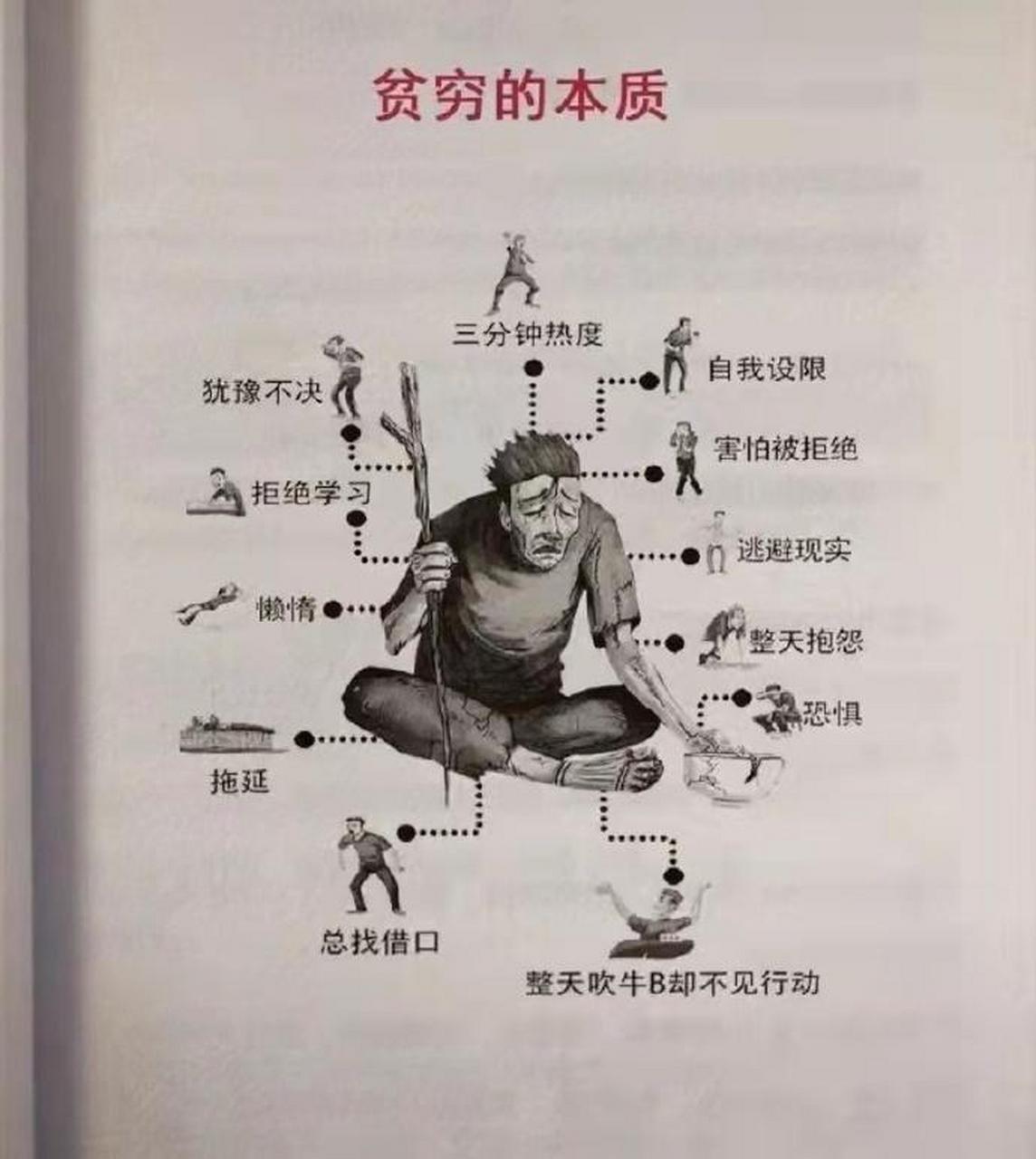 贫穷的本质,好扎心.