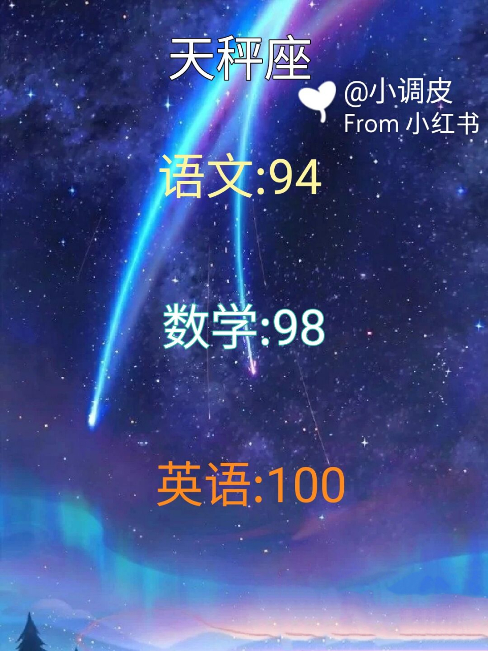 十二星座平均成绩 下次更3星座