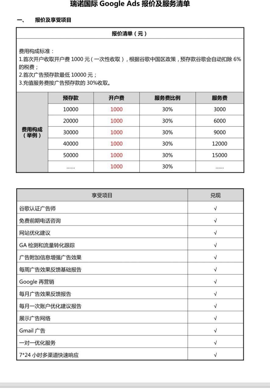 谷歌付费推广=谷歌付费推广怎么关闭