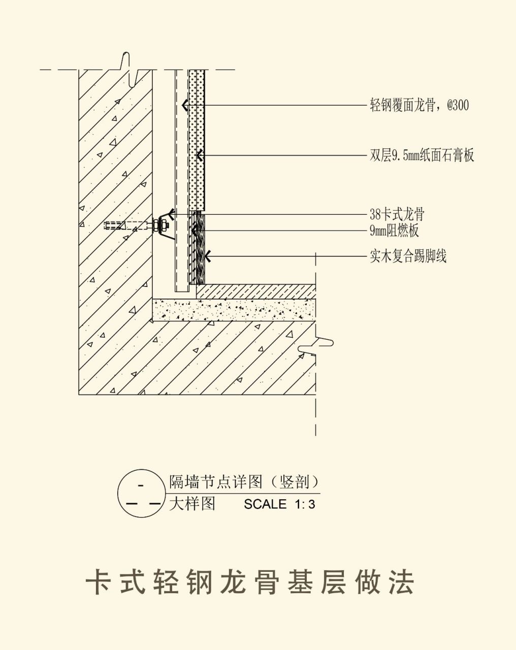 轻钢龙骨隔墙施工图解图片