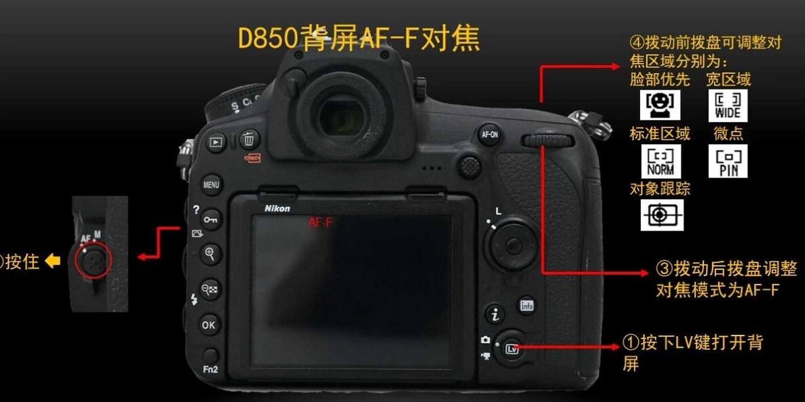 尼康d850的对焦咋调整 看图说话一目了然   :乔建民