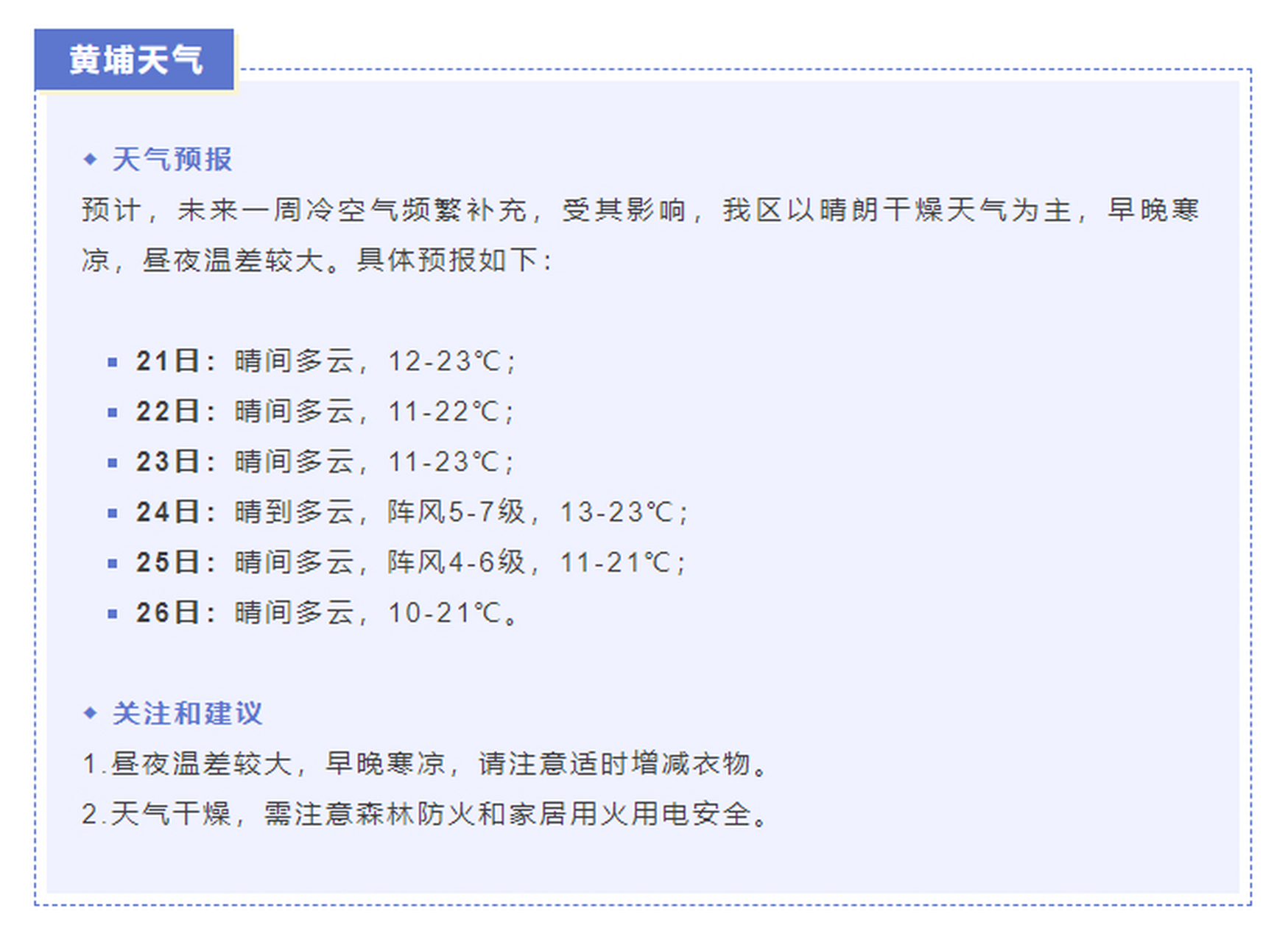 黄埔区天气