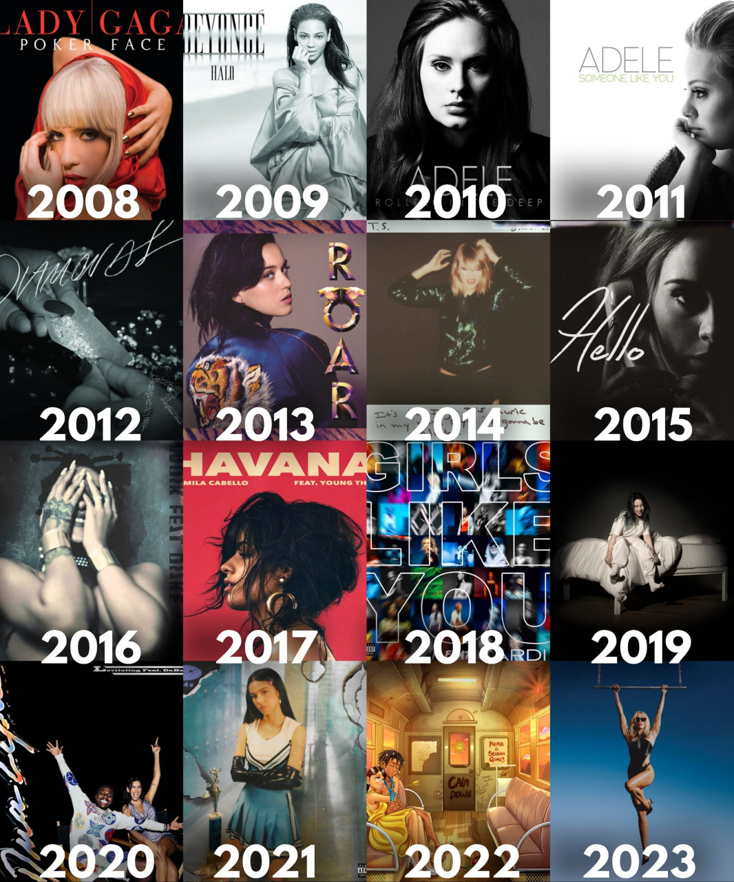 2008年-2023年,单年度全球最畅销的女歌手单曲一览,你pick哪一首?