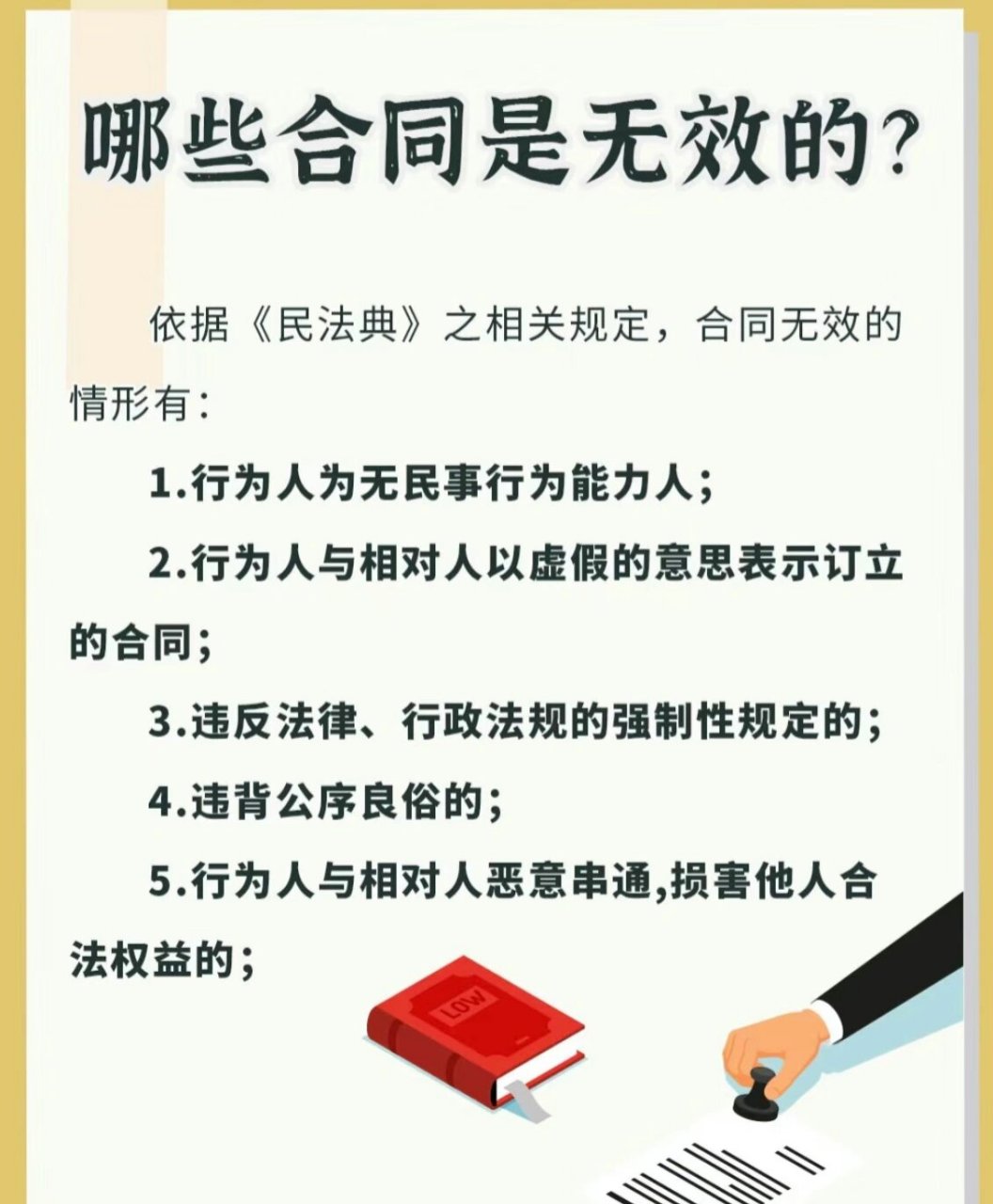 依据民法典》之相关规定合同无效的情形有 1