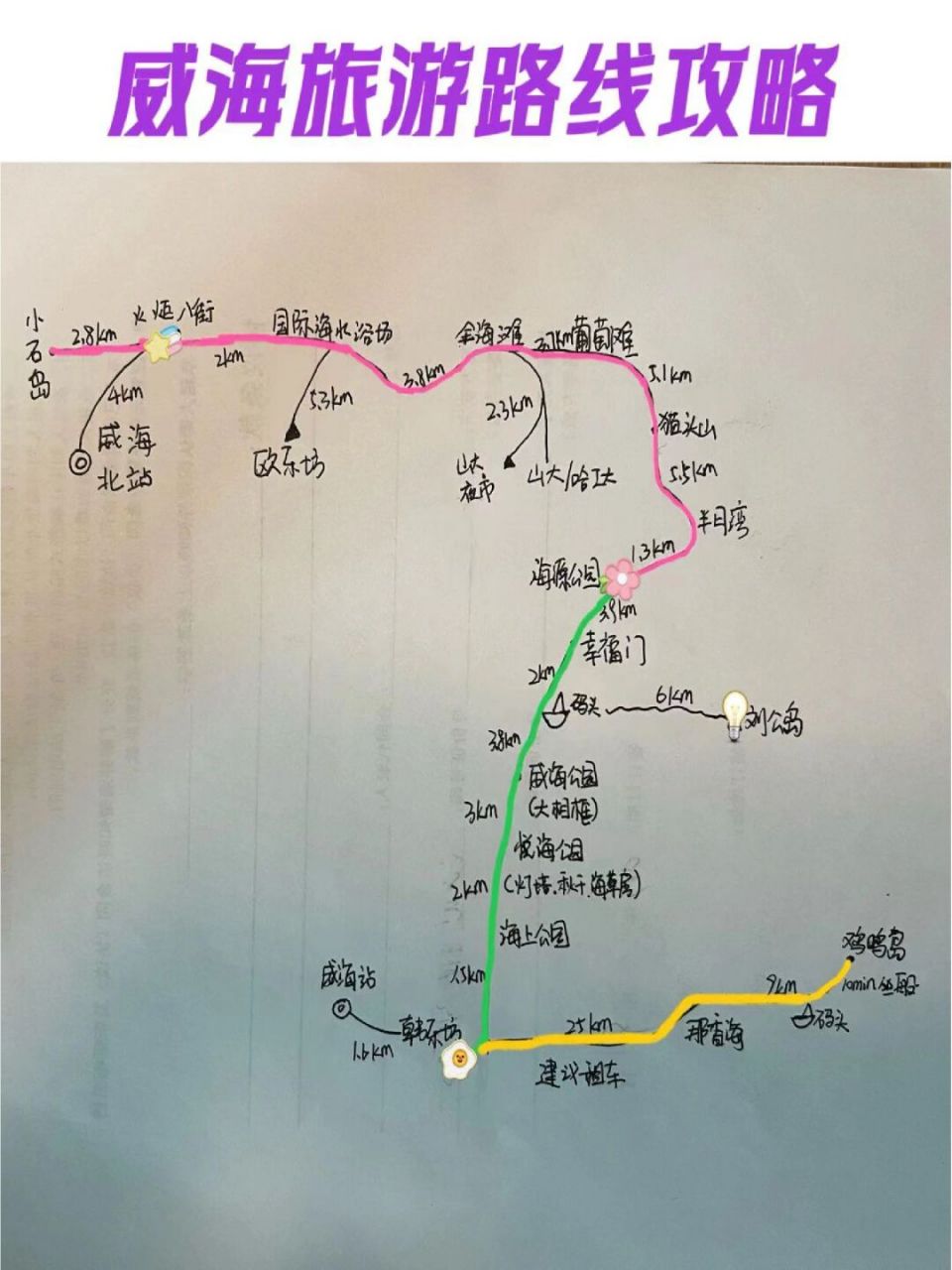 威海旅游观光车路线图图片