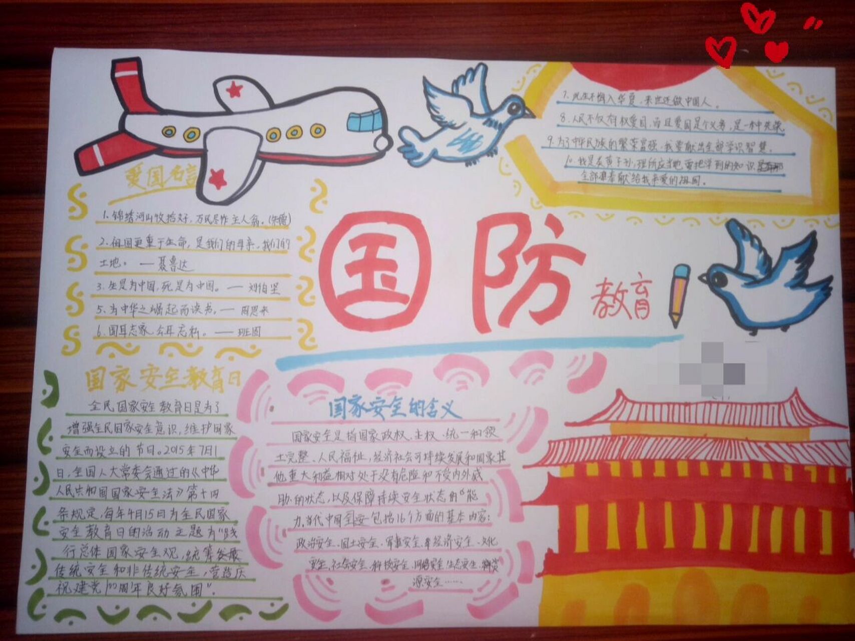 国防教育手抄报,不喜勿喷,谢谢啦 纯属自创,不喜勿喷,谢谢